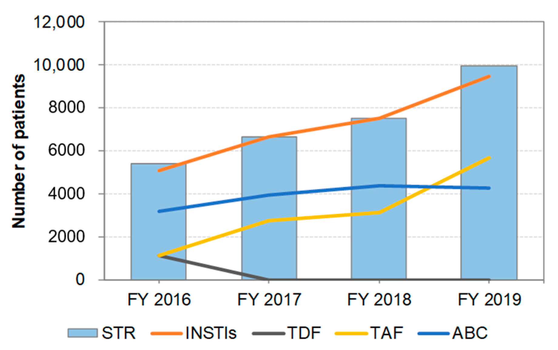 Ijerph 19 12130 g003