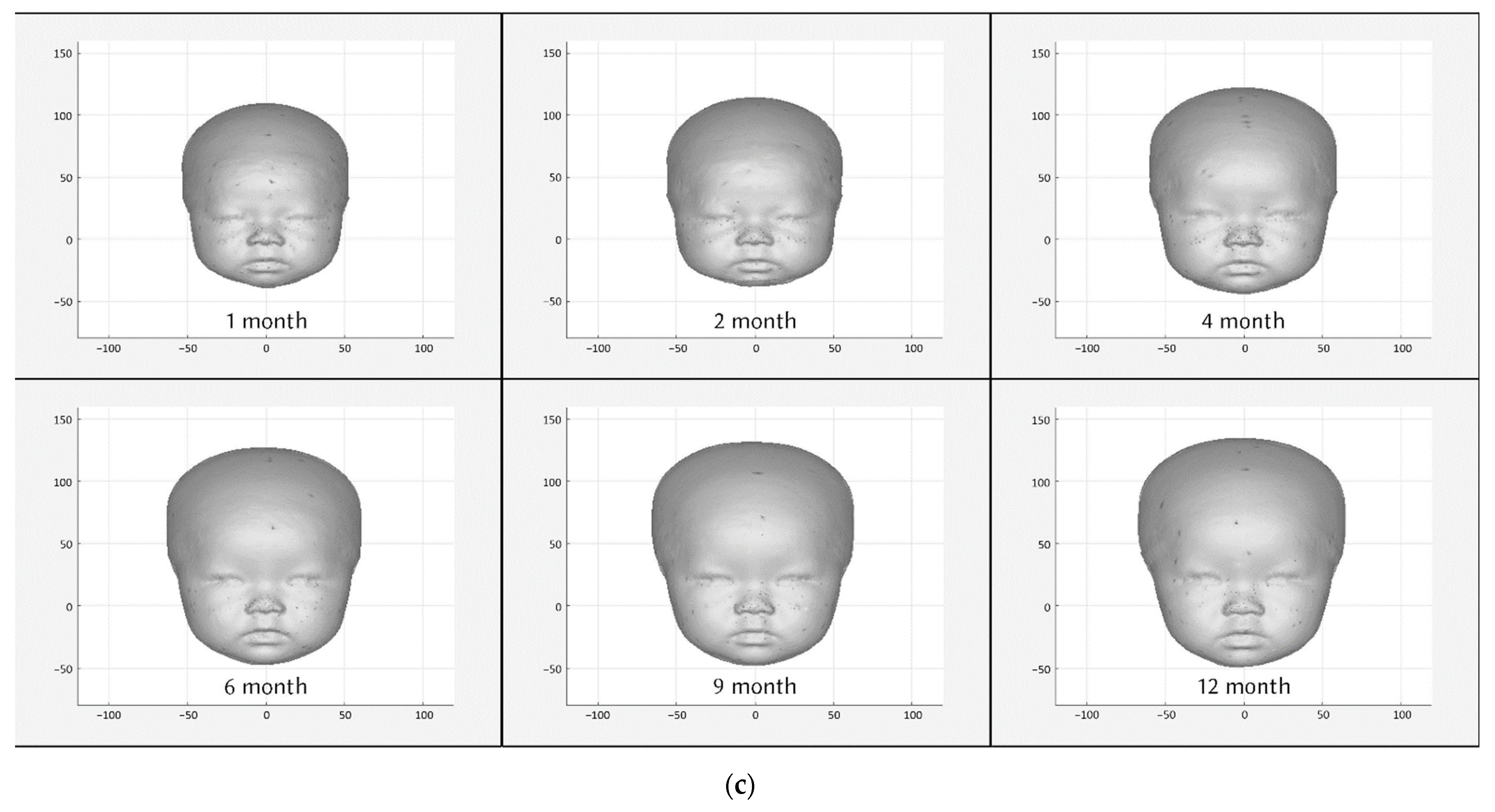 Ijerph 19 12133 g001b Ijerph 19 12133 g001b