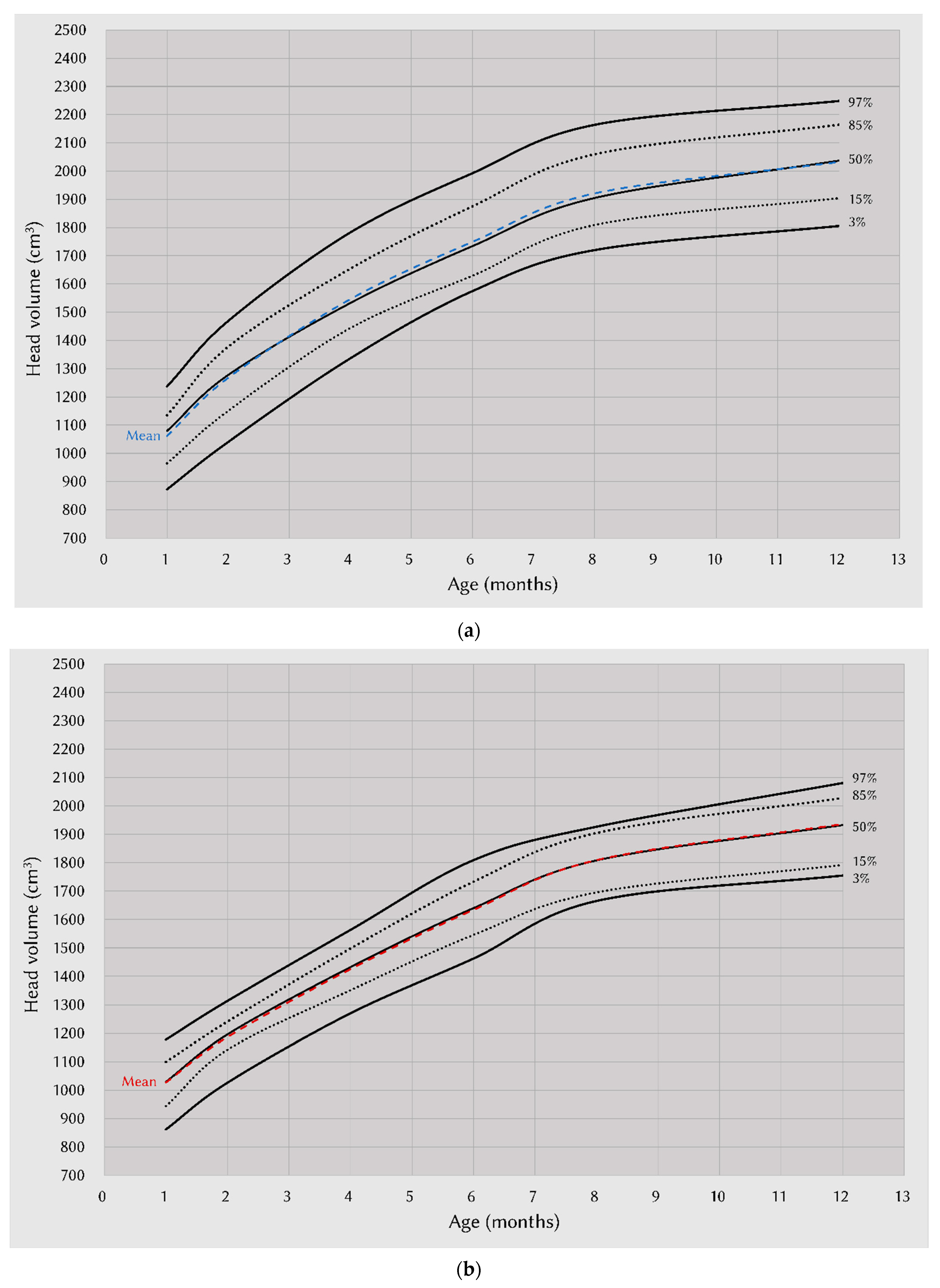 Ijerph 19 12133 g002 Ijerph 19 12133 g002
