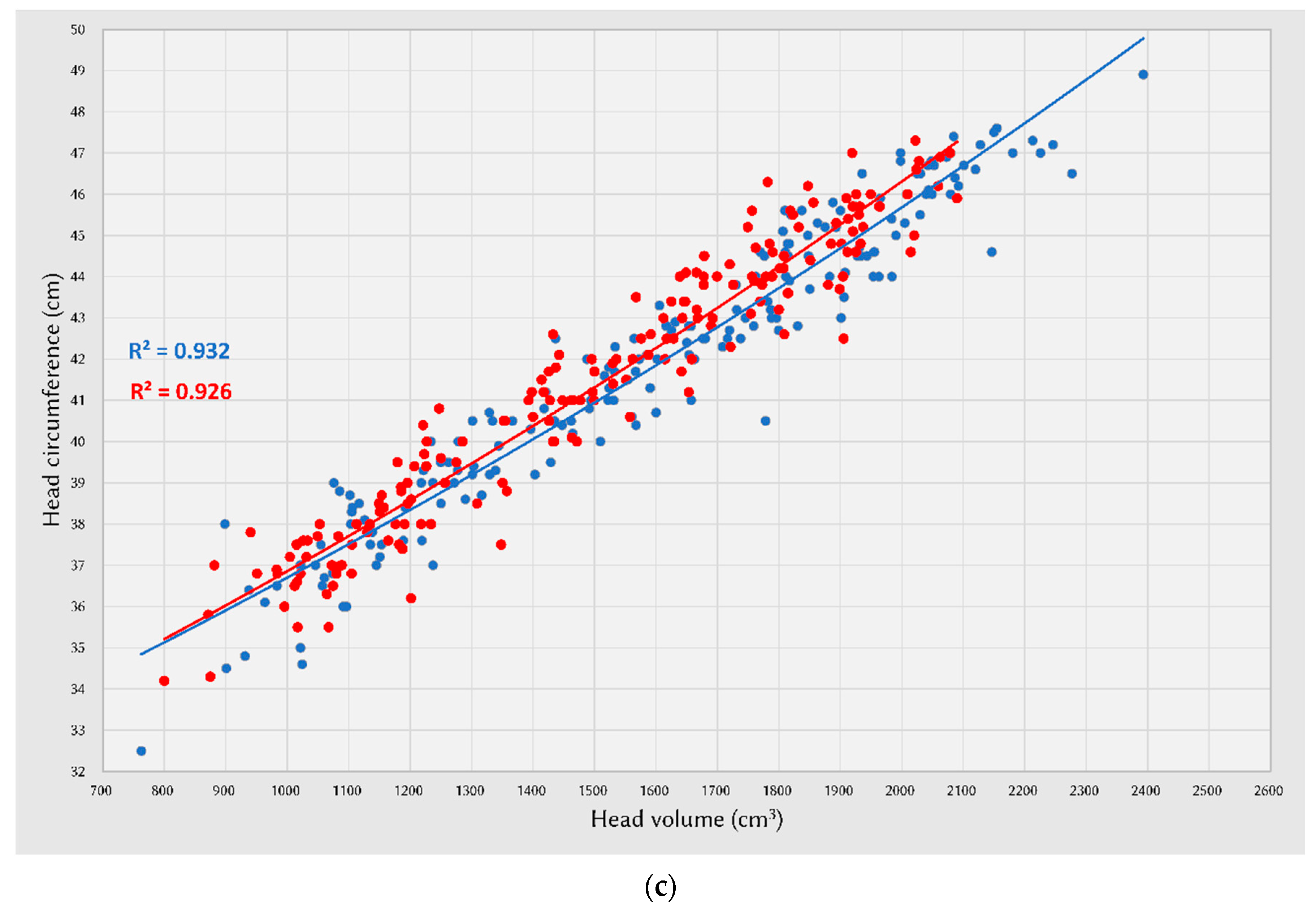 Ijerph 19 12133 g003b Ijerph 19 12133 g003b