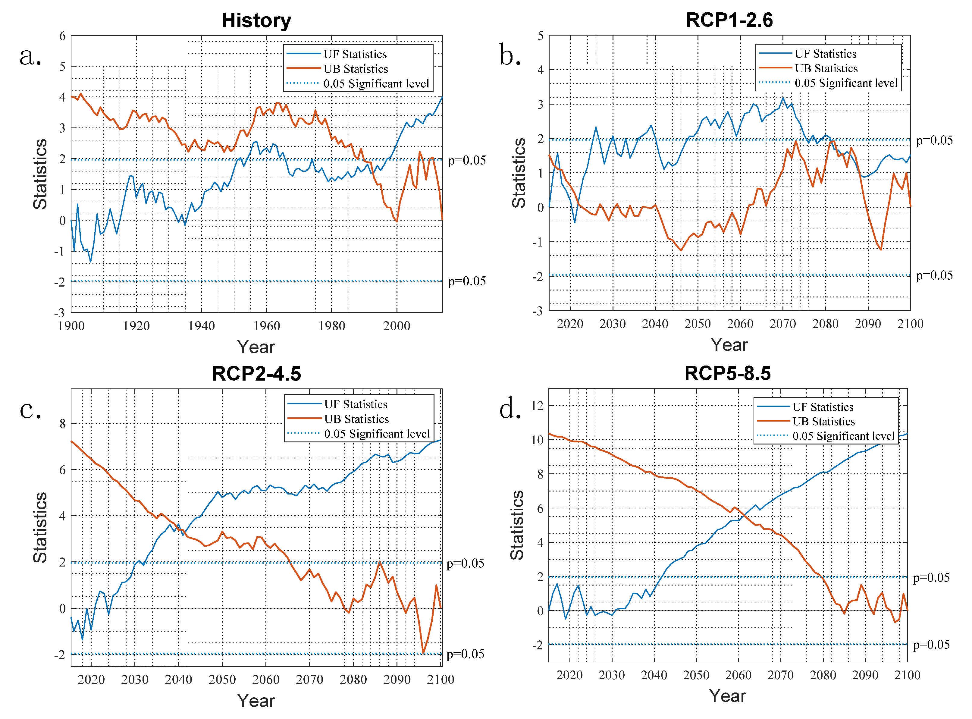 Ijerph 19 12142 g004 Ijerph 19 12142 g004