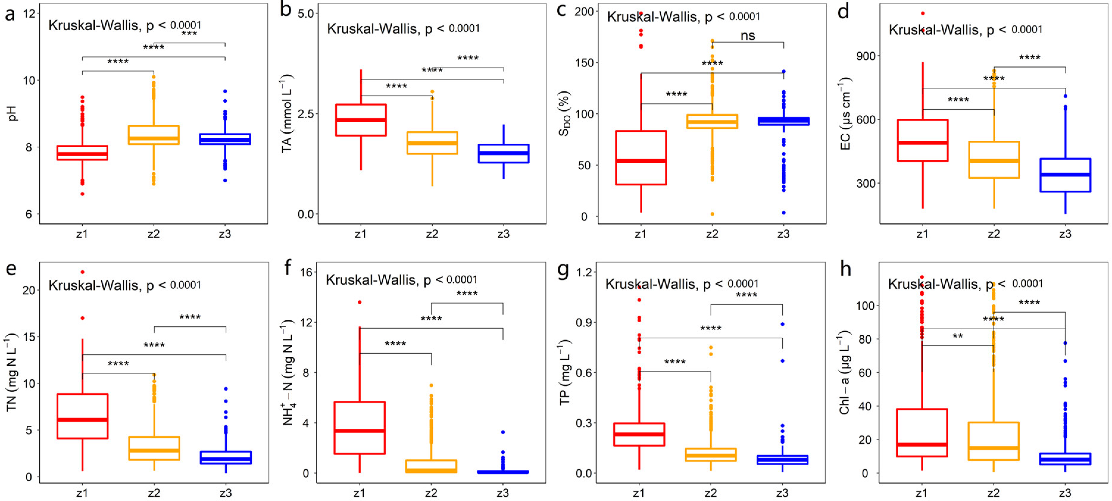 Ijerph 19 12150 g002