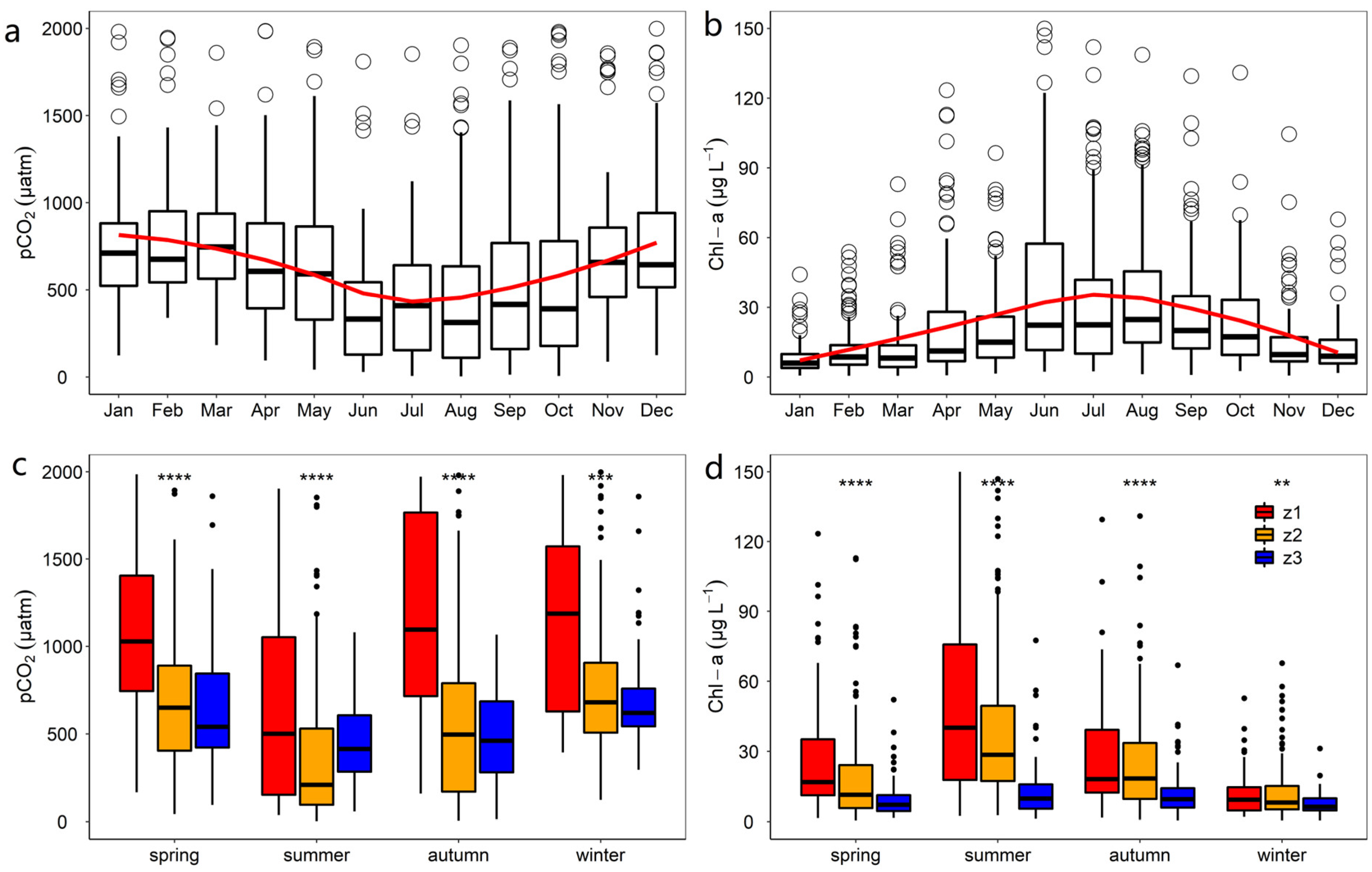 Ijerph 19 12150 g004