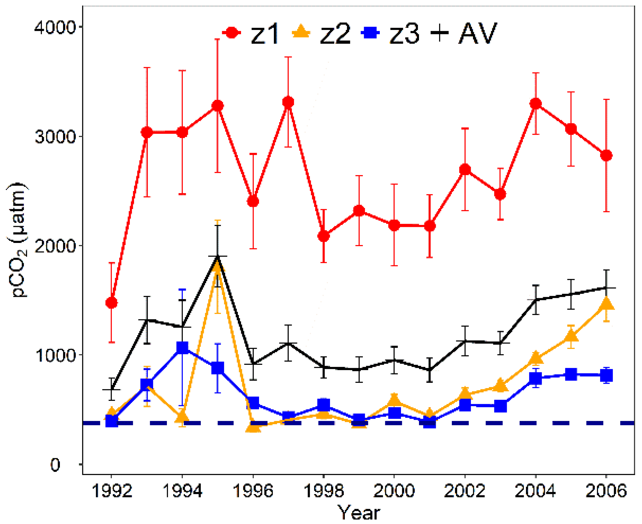 Ijerph 19 12150 g005