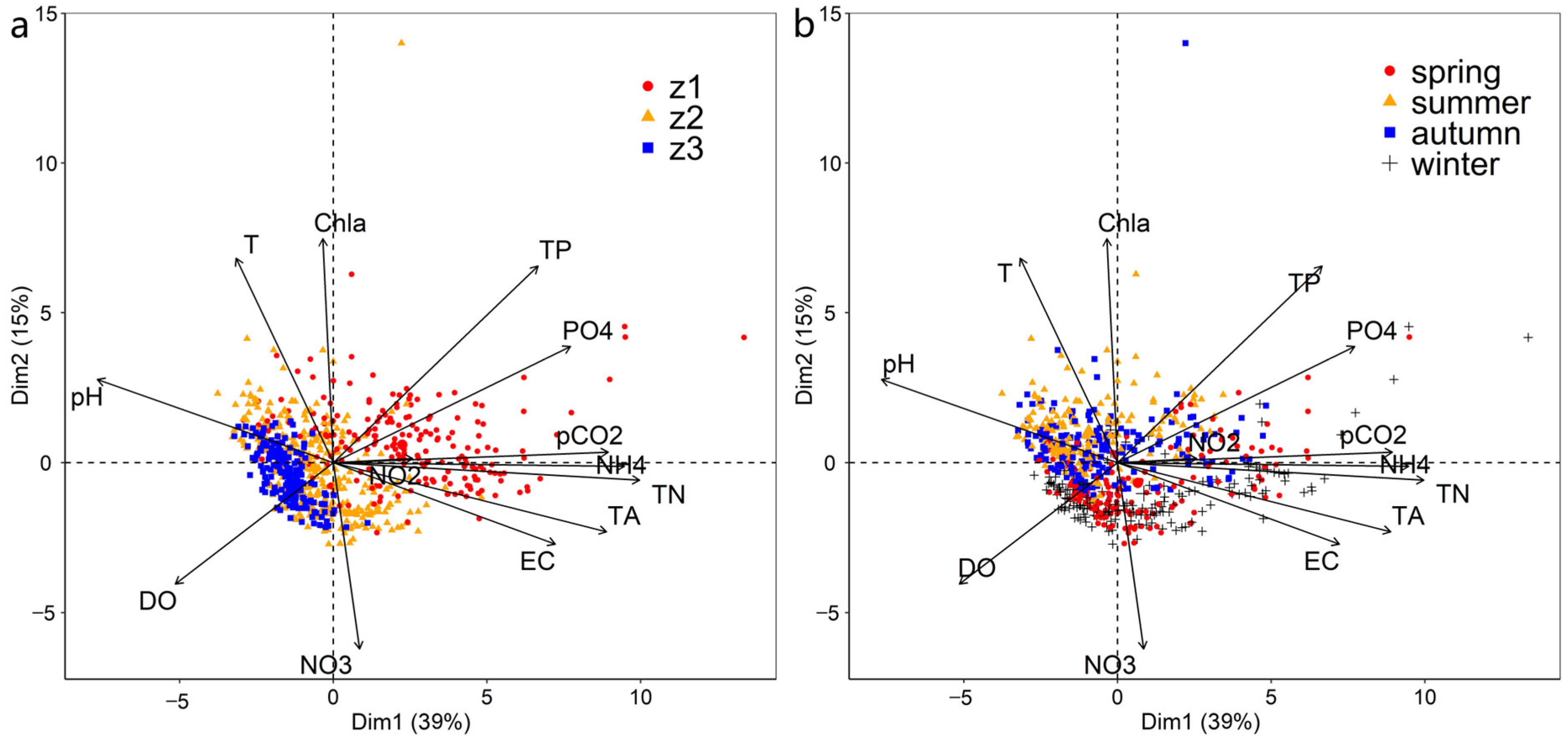 Ijerph 19 12150 g006