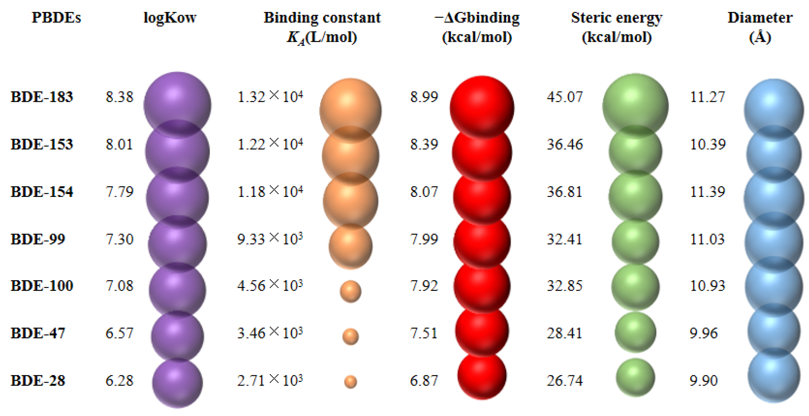 Ijerph 19 12170 g005