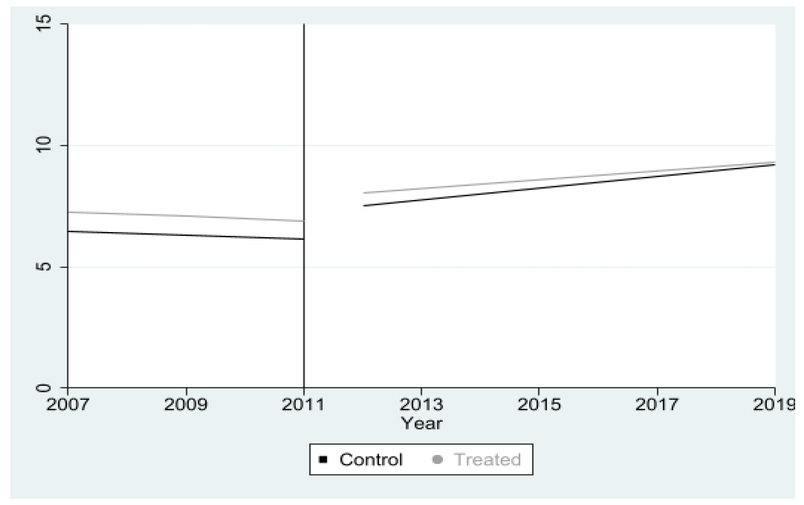 Ijerph 19 12174 g001