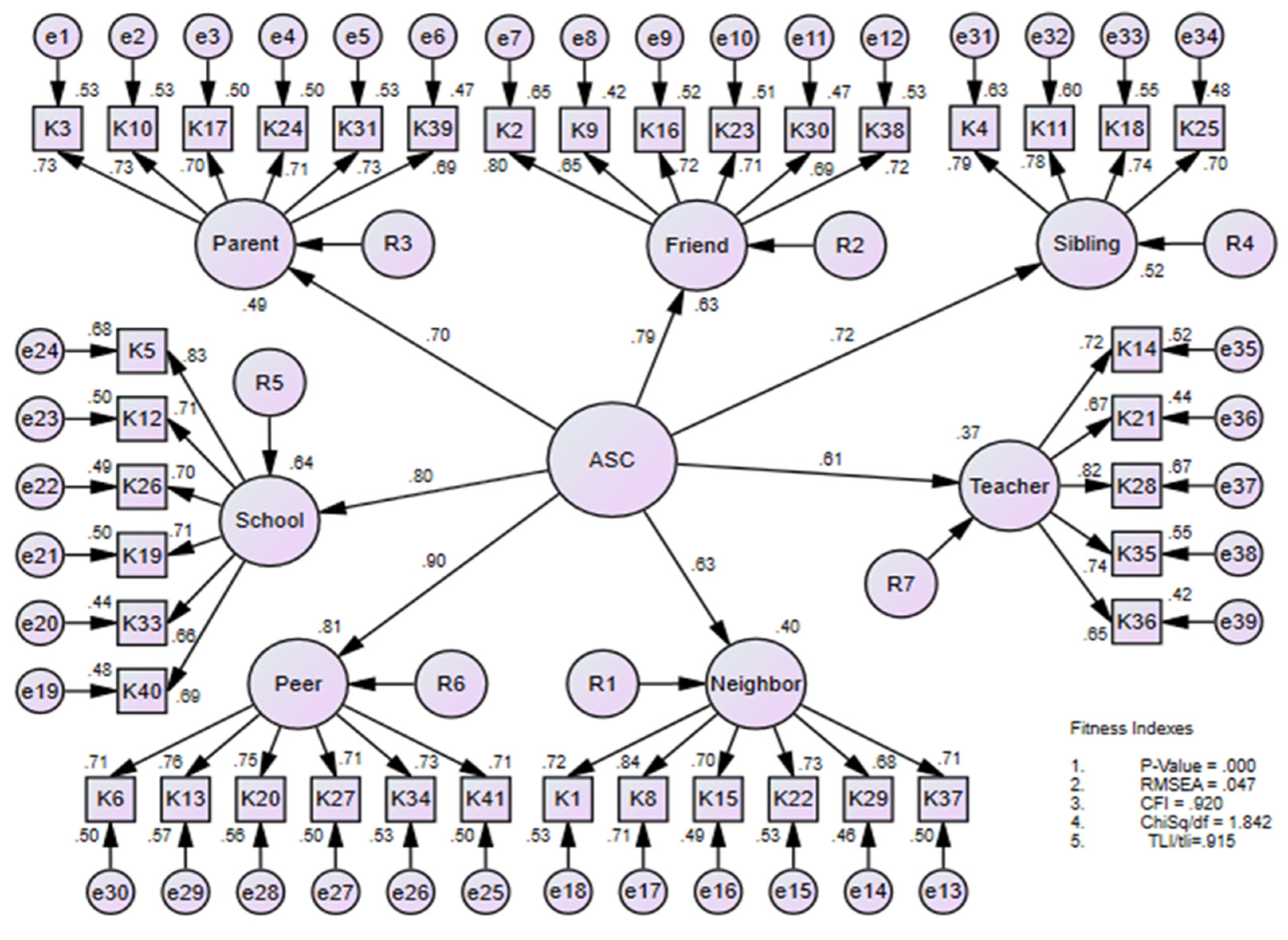 Ijerph 19 12189 g001 Ijerph 19 12189 g001