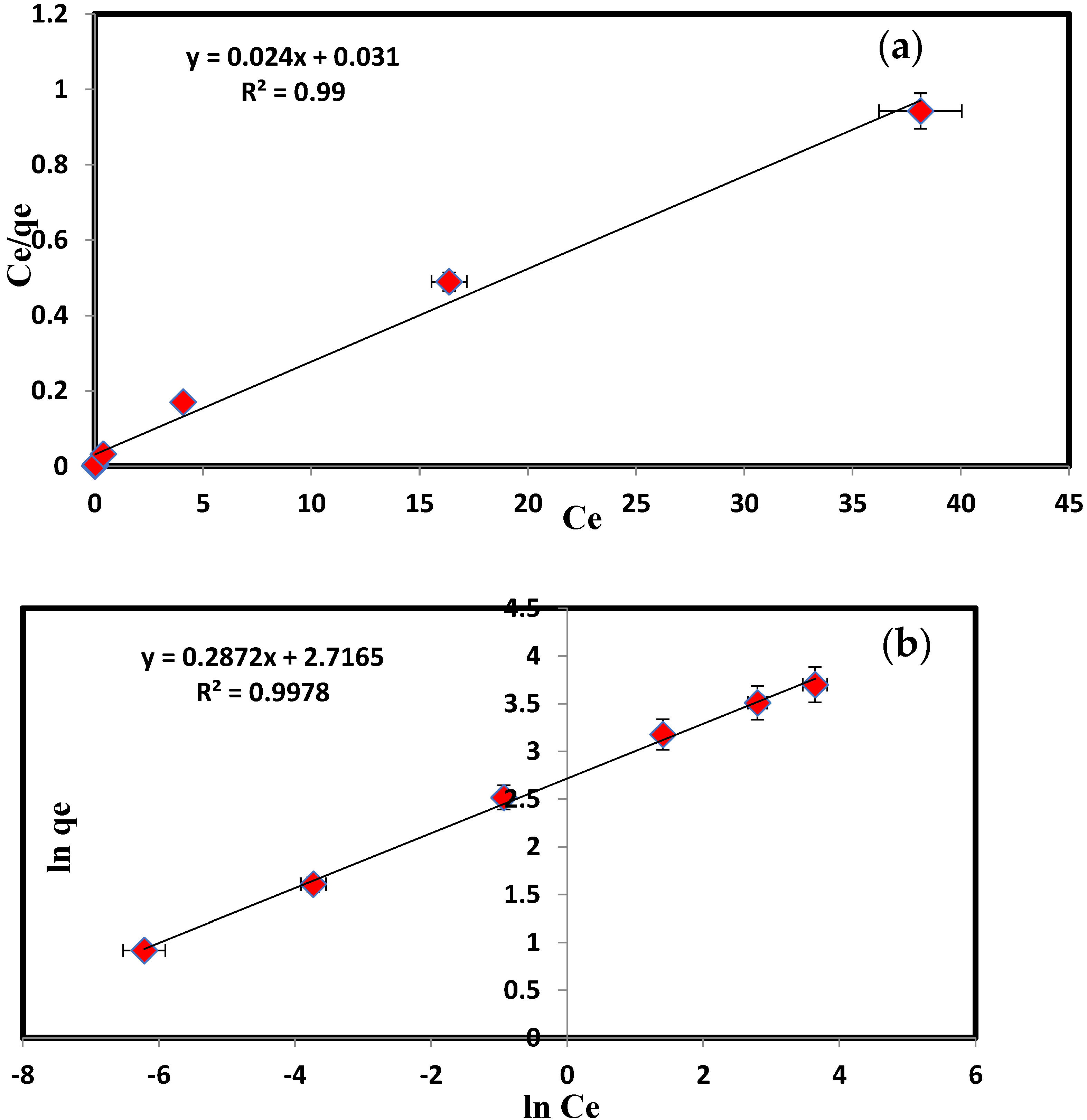 Ijerph 19 12199 g004a