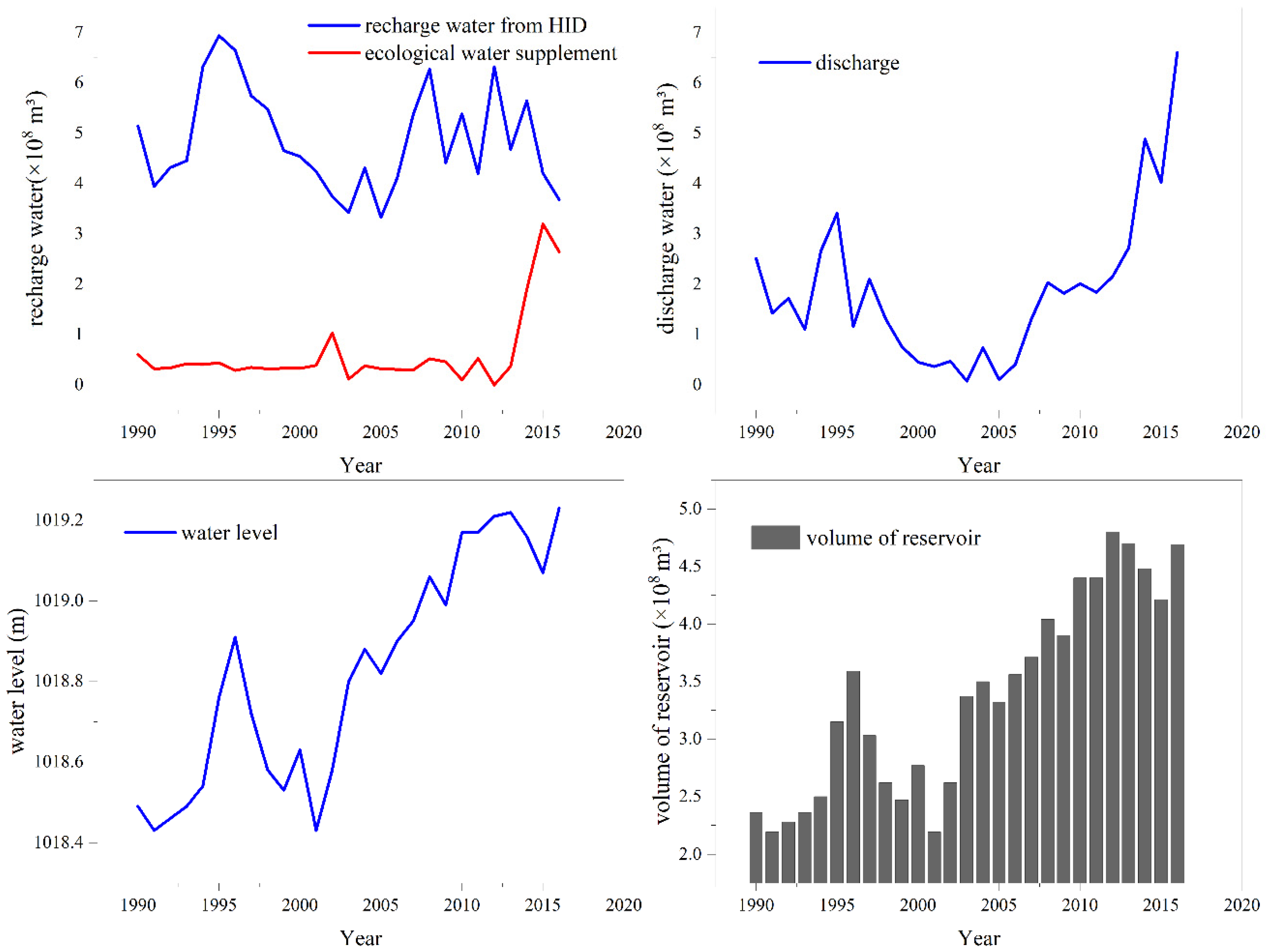 Ijerph 19 12202 g003