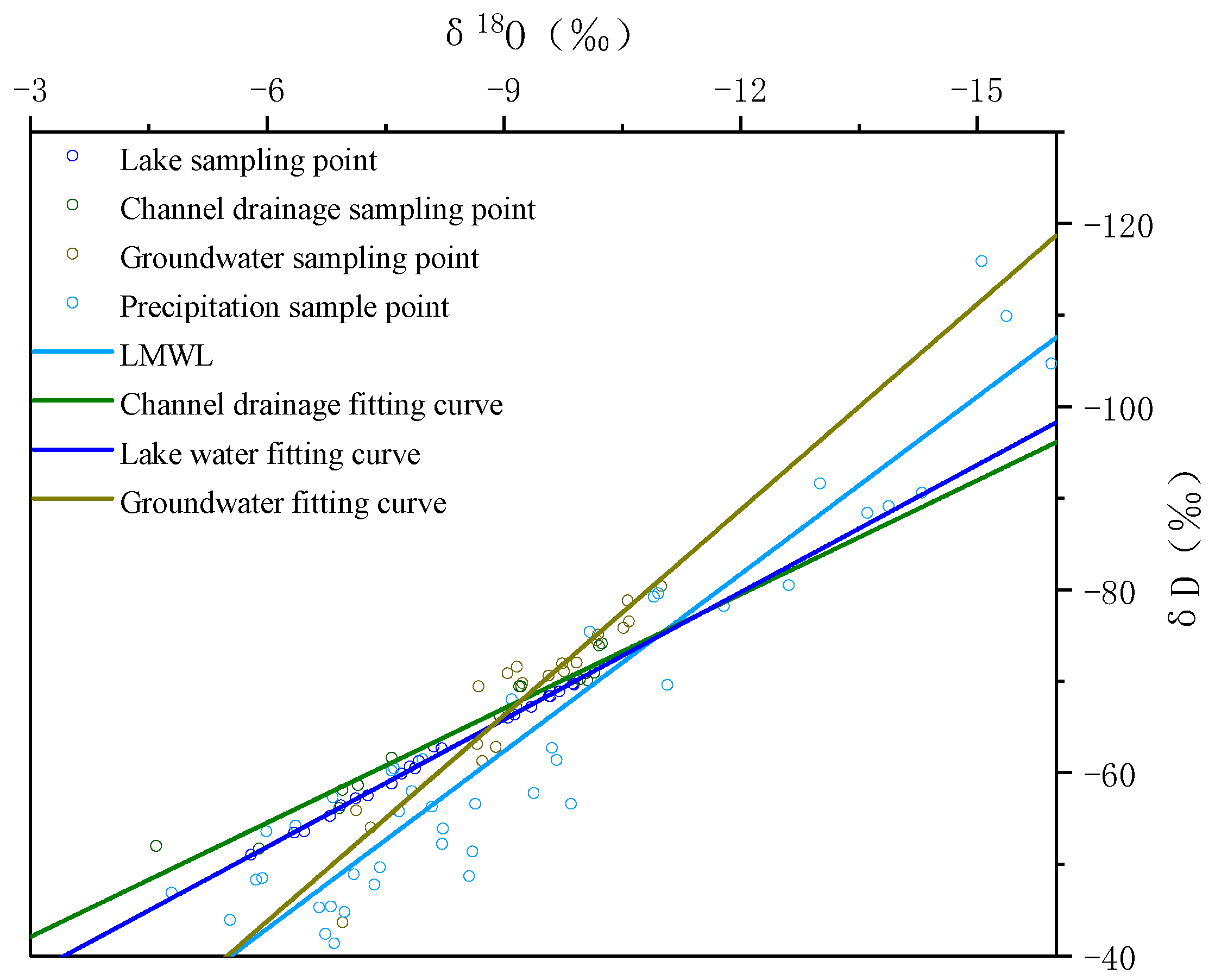 Ijerph 19 12202 g007