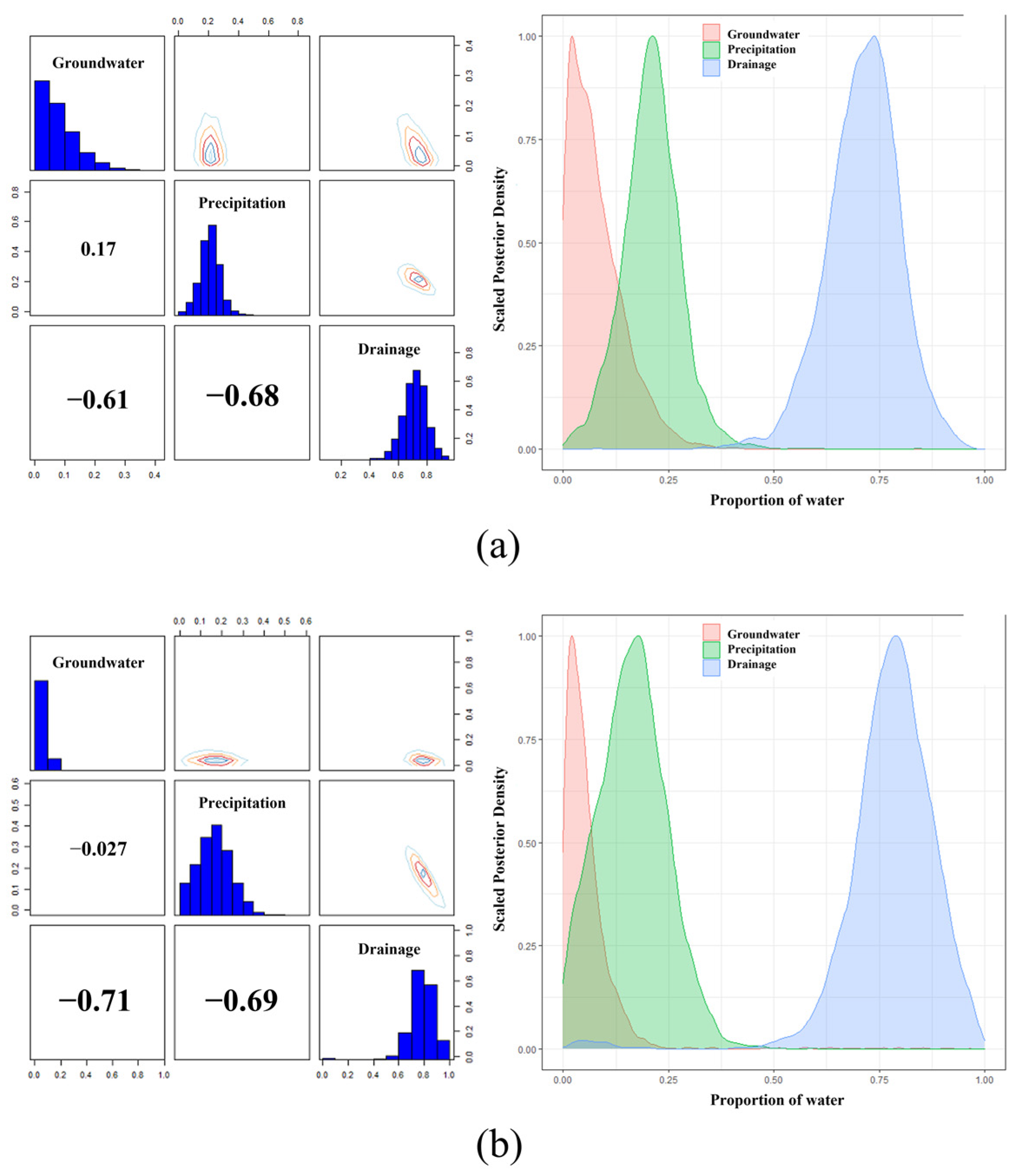 Ijerph 19 12202 g008