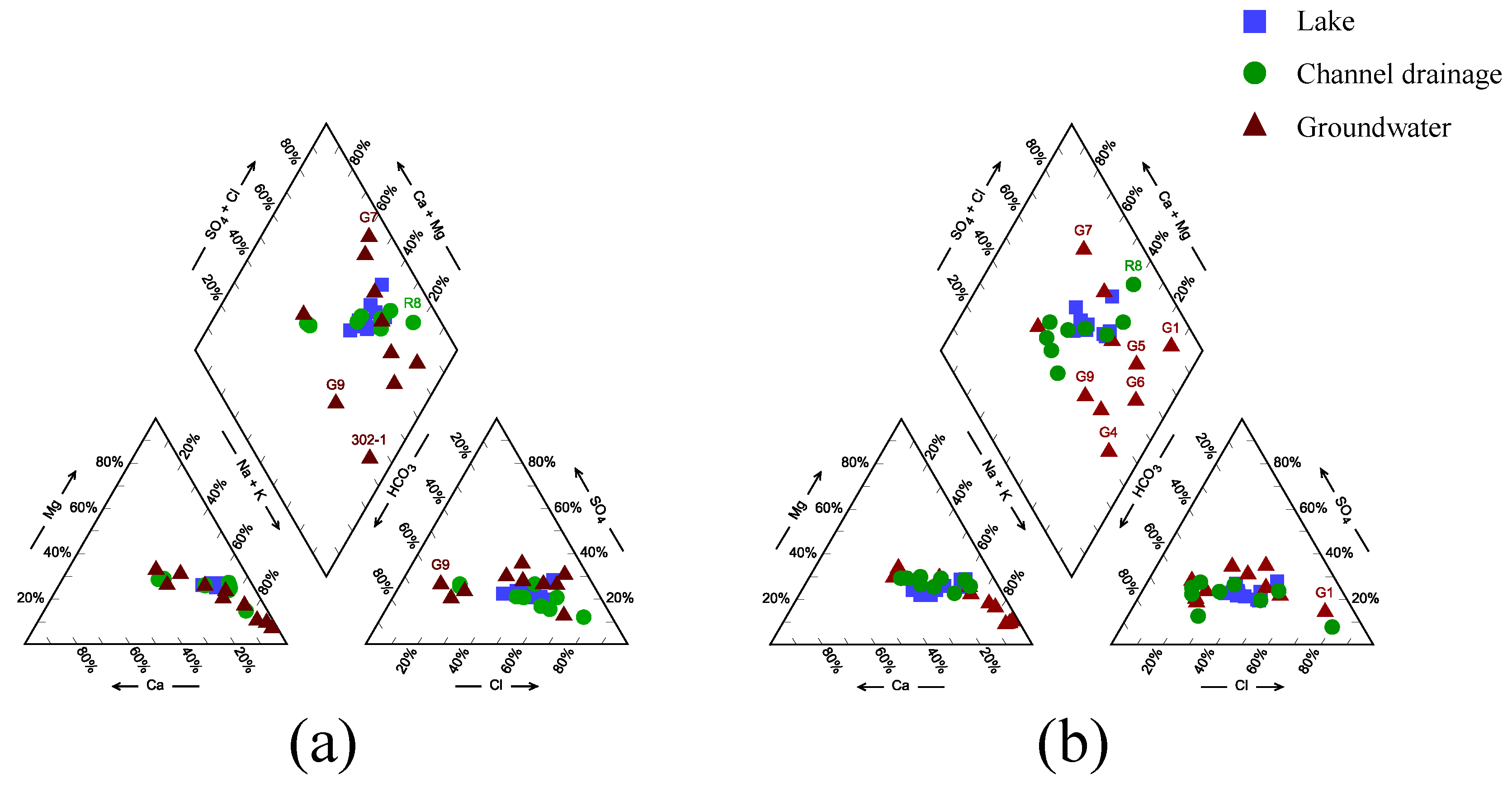 Ijerph 19 12202 g009