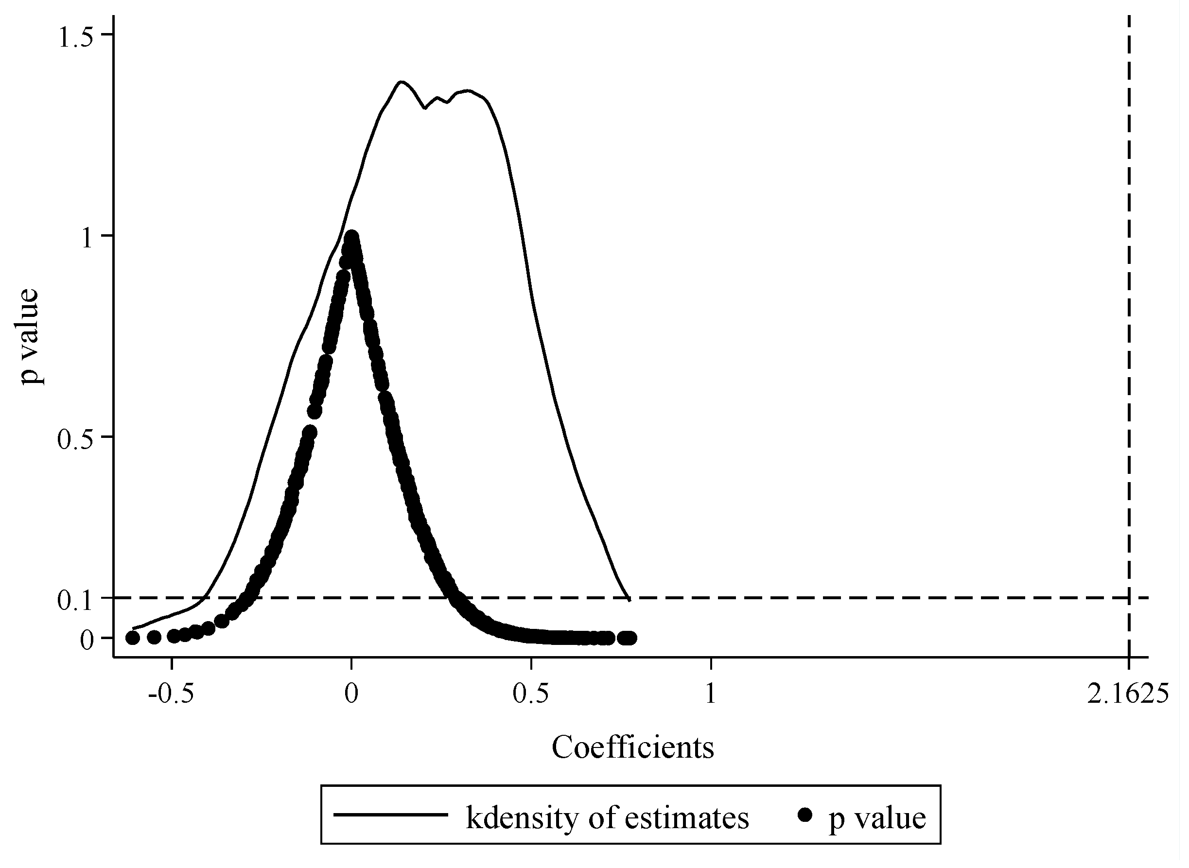 Ijerph 19 12215 g003 Ijerph 19 12215 g003