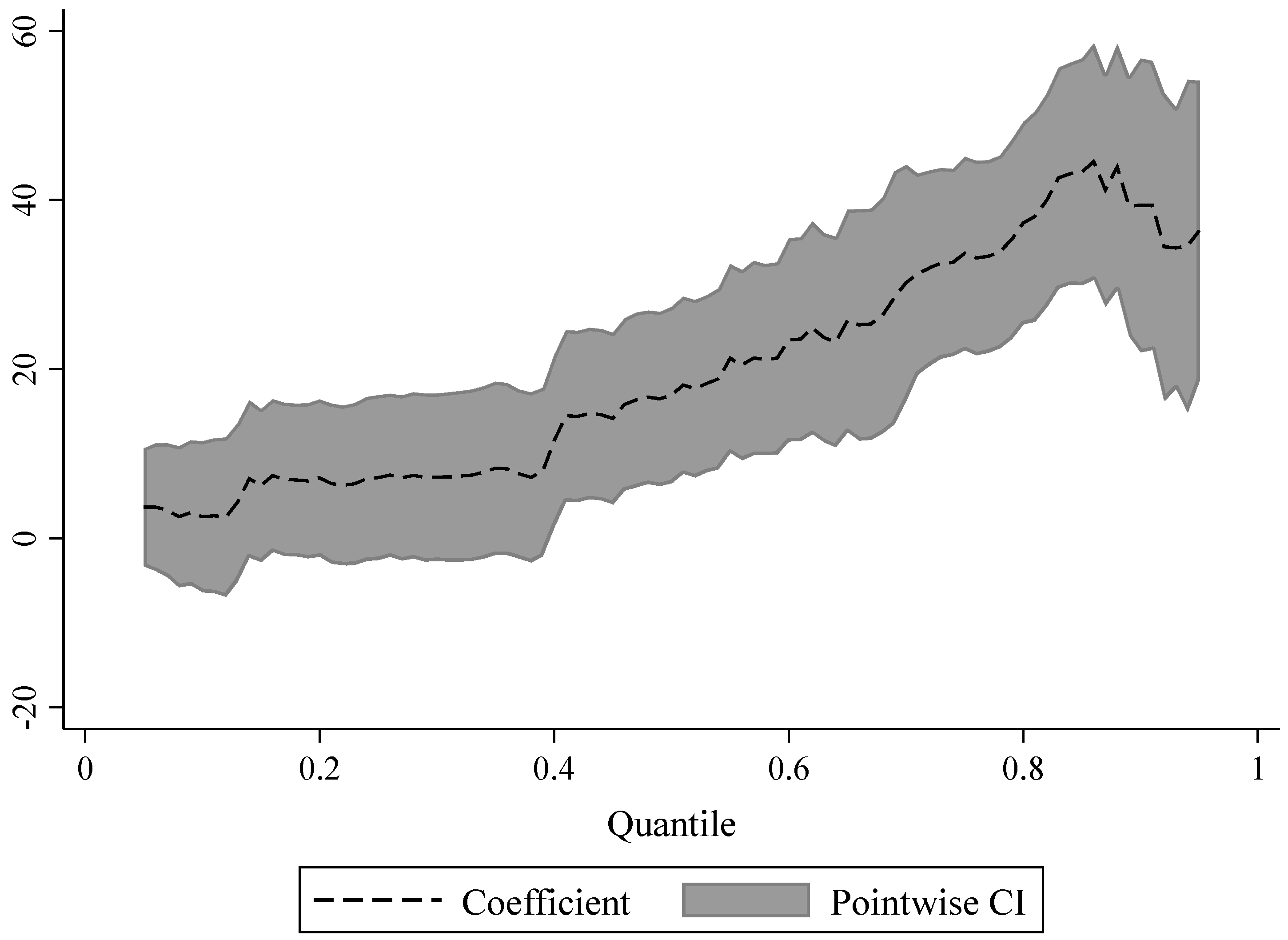 Ijerph 19 12215 g004 Ijerph 19 12215 g004