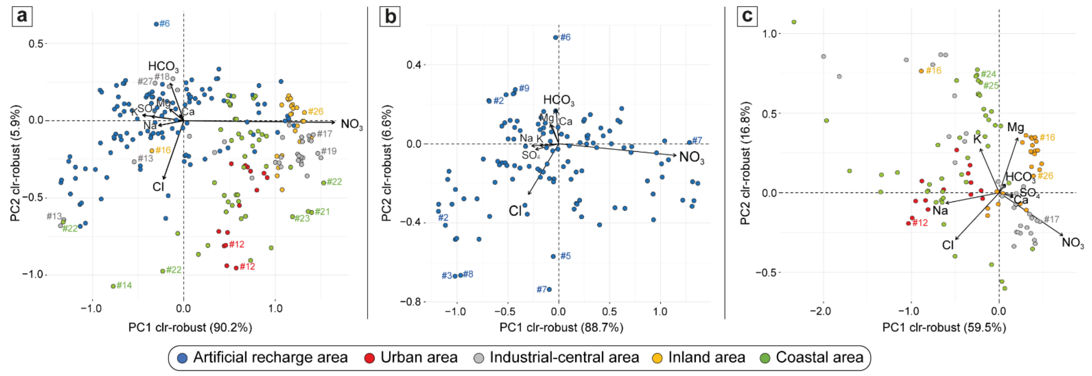 Ijerph 19 12231 g003