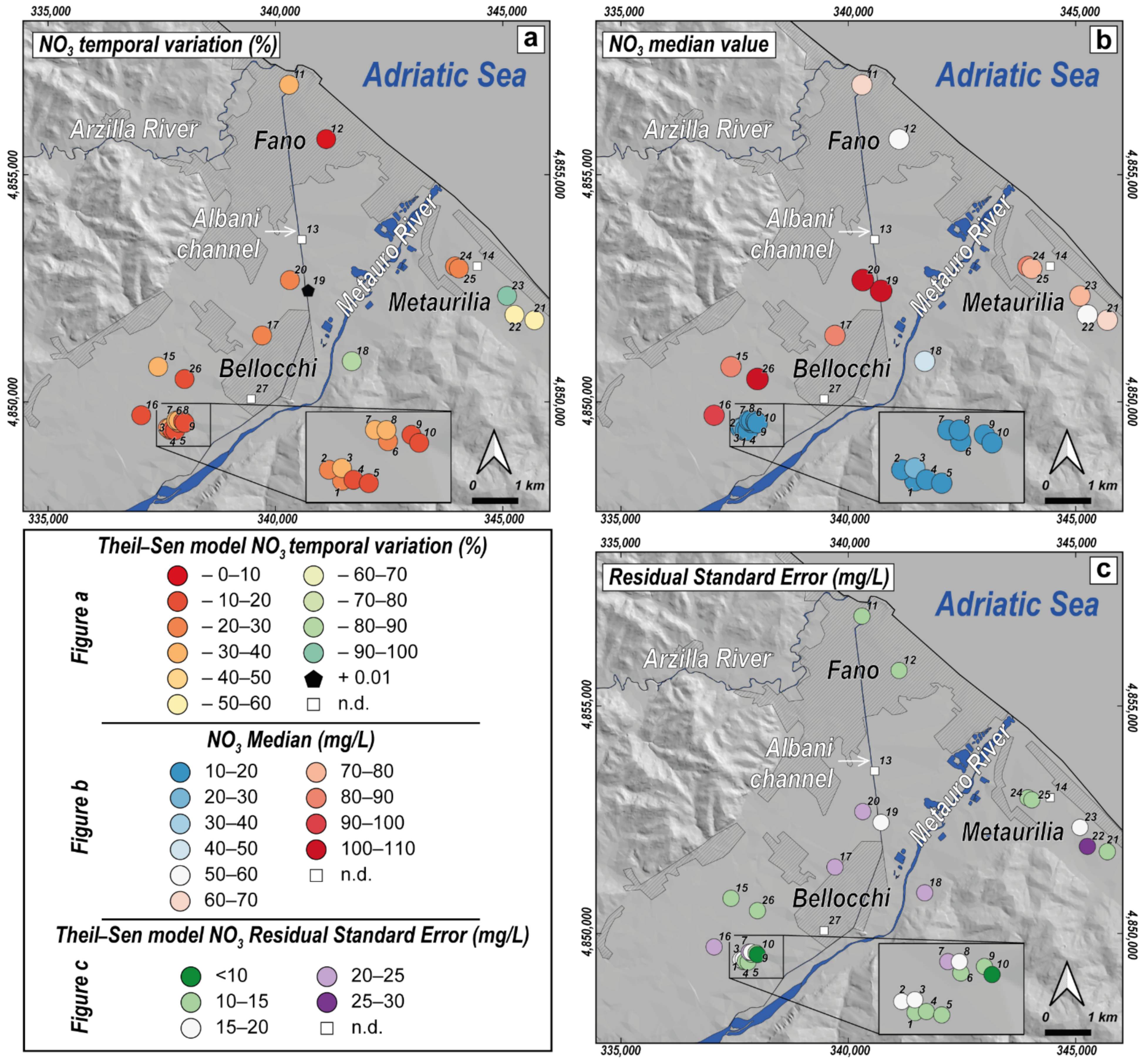 Ijerph 19 12231 g010