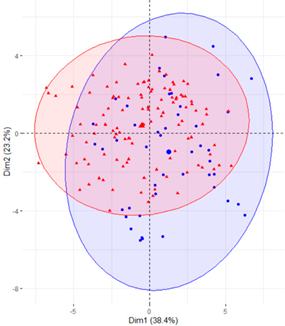 Ijerph 19 12245 i002