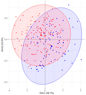 Ijerph 19 12245 i003