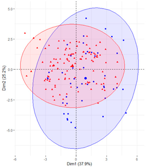 Ijerph 19 12245 i004