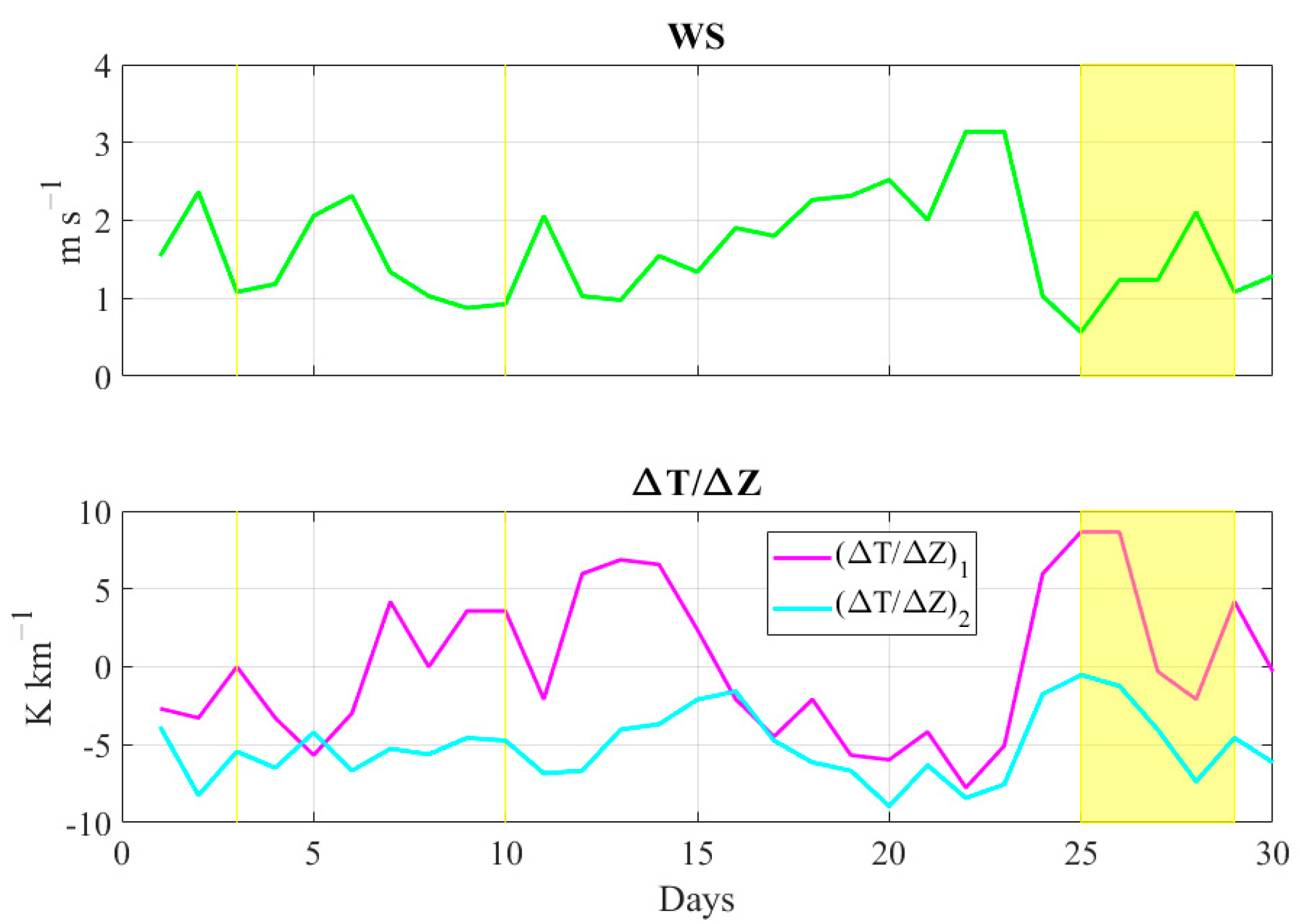 Ijerph 19 12246 g007