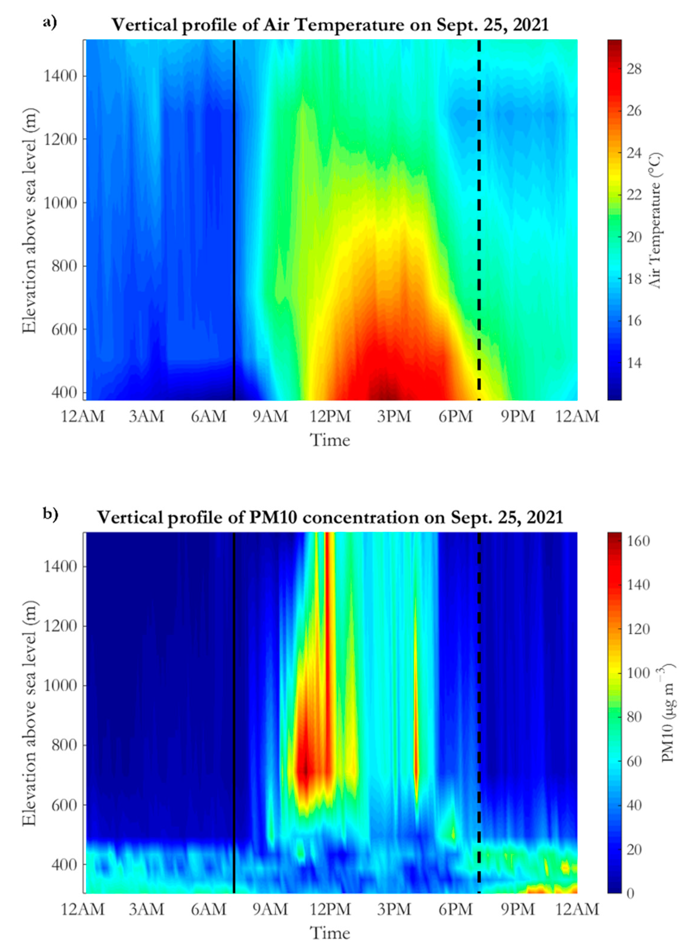 Ijerph 19 12246 g009
