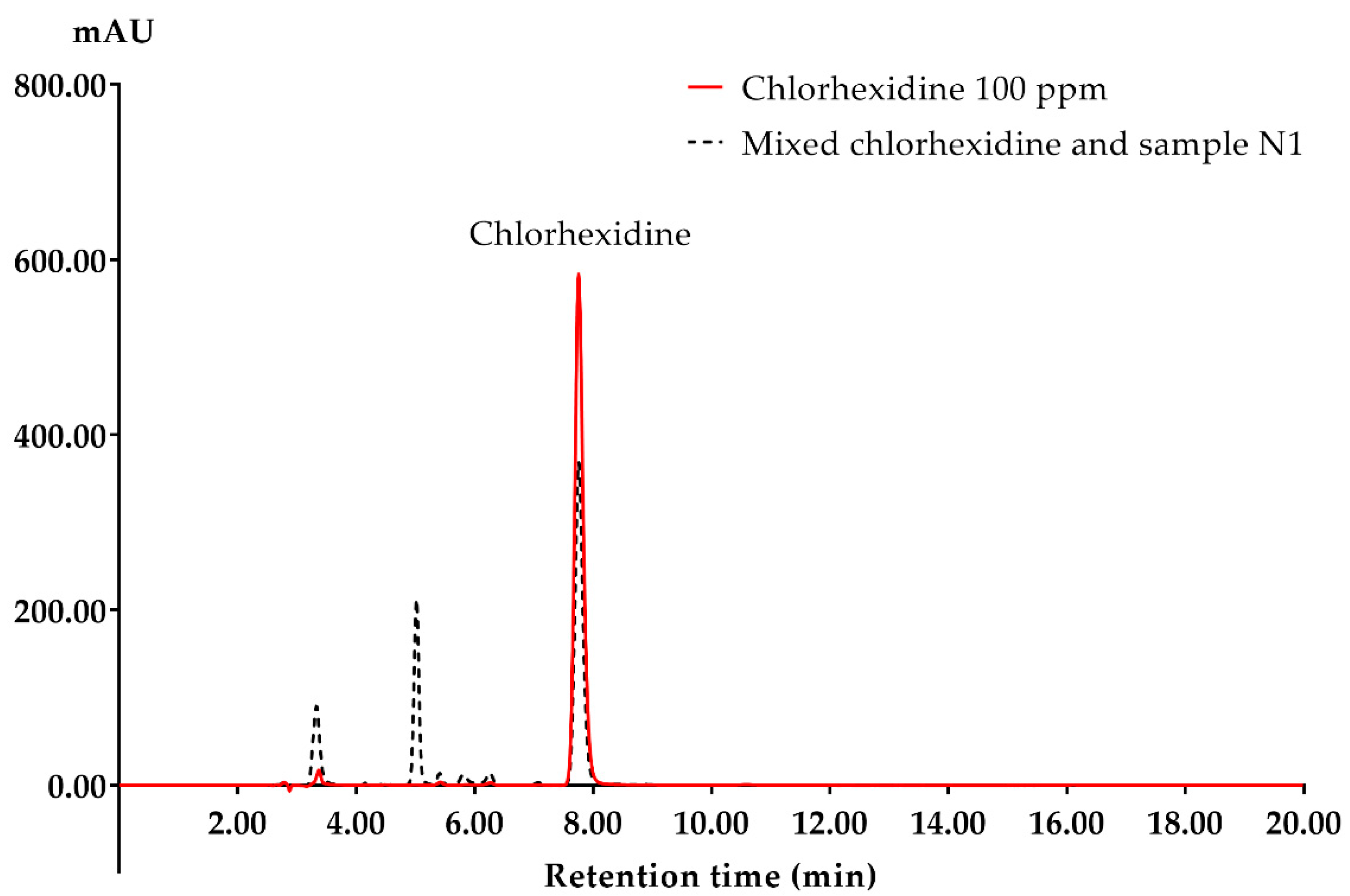 Ijerph 19 12285 g002 Ijerph 19 12285 g002