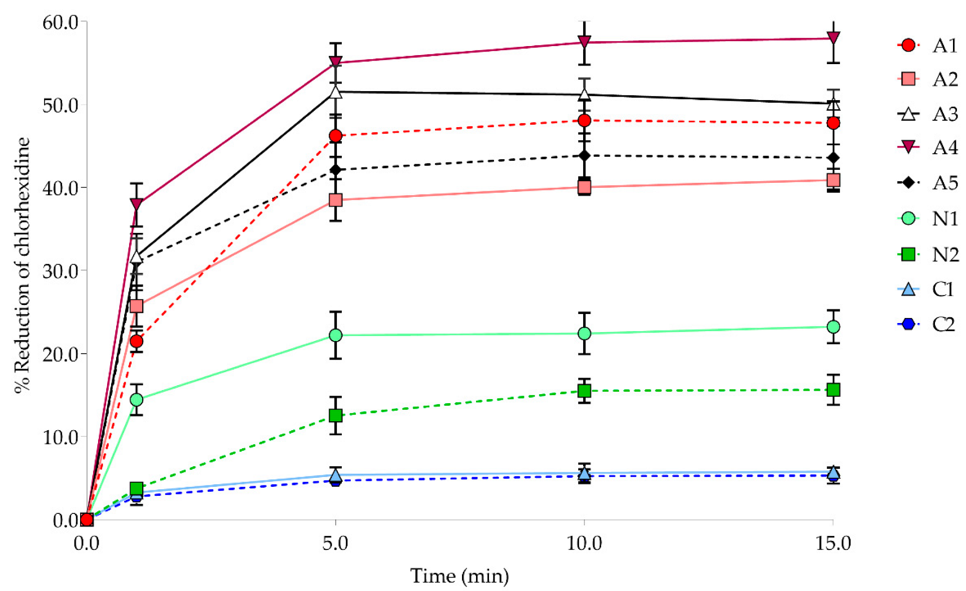 Ijerph 19 12285 g003 Ijerph 19 12285 g003