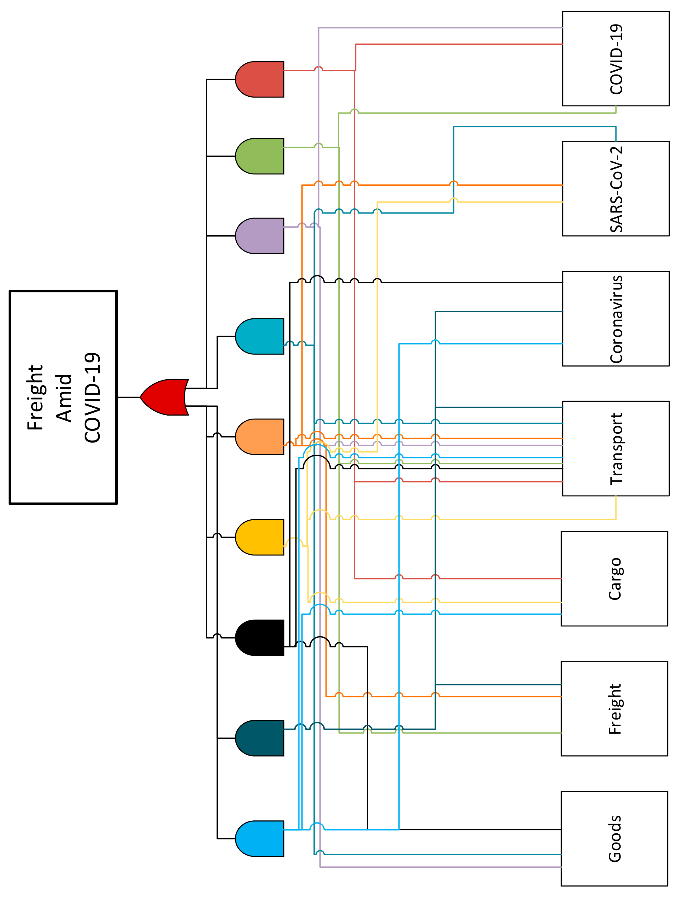 Ijerph 19 12287 g002