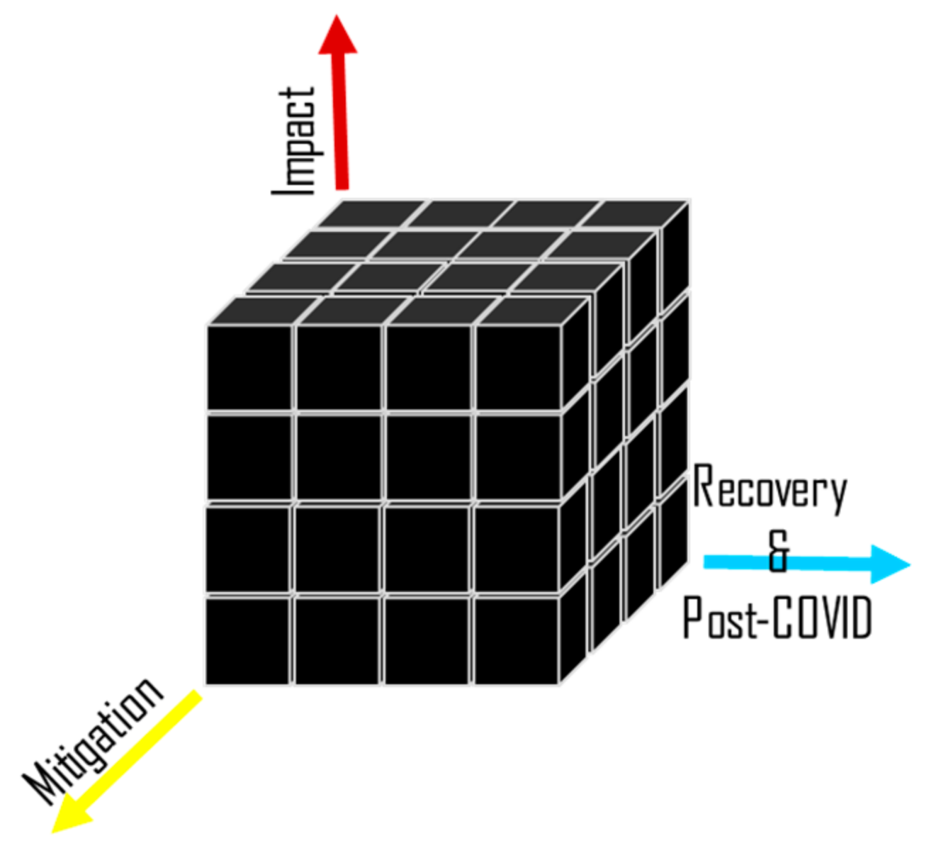 Ijerph 19 12287 g003