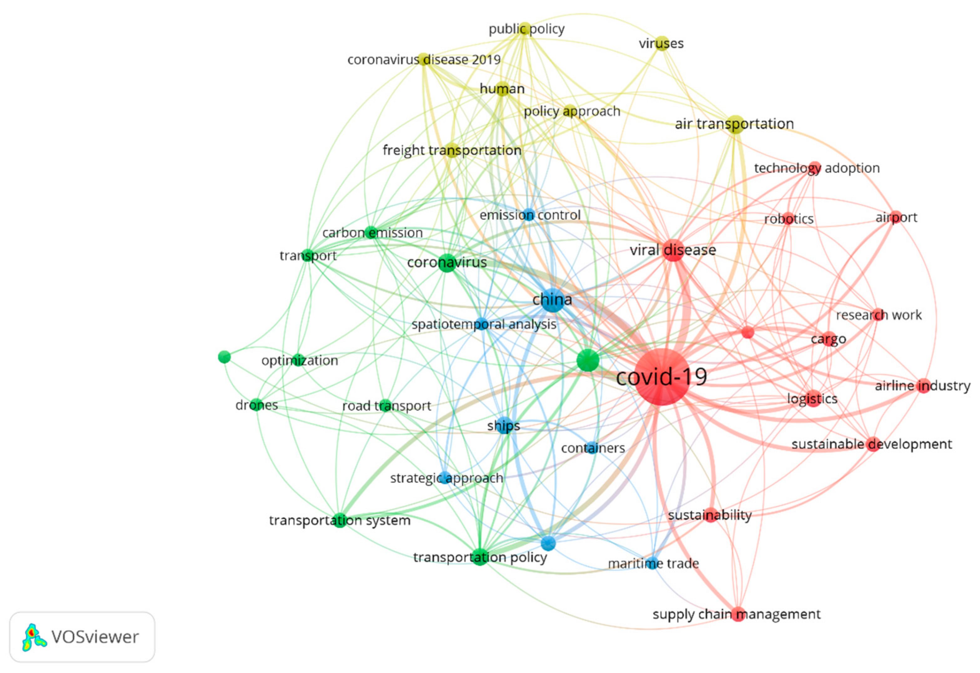 Ijerph 19 12287 g004