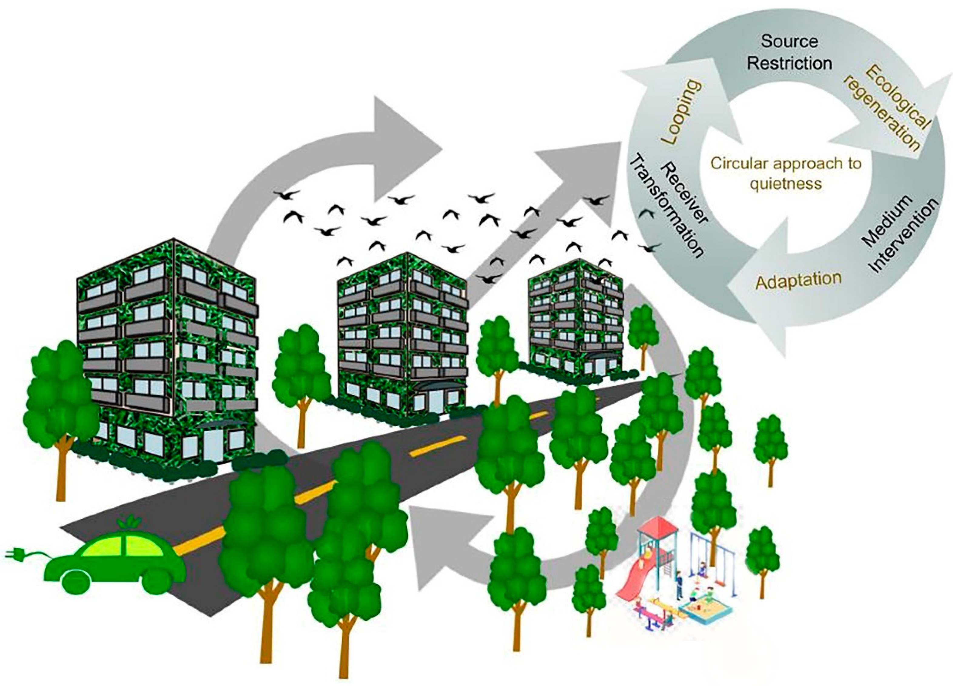 Ijerph 19 12290 g002