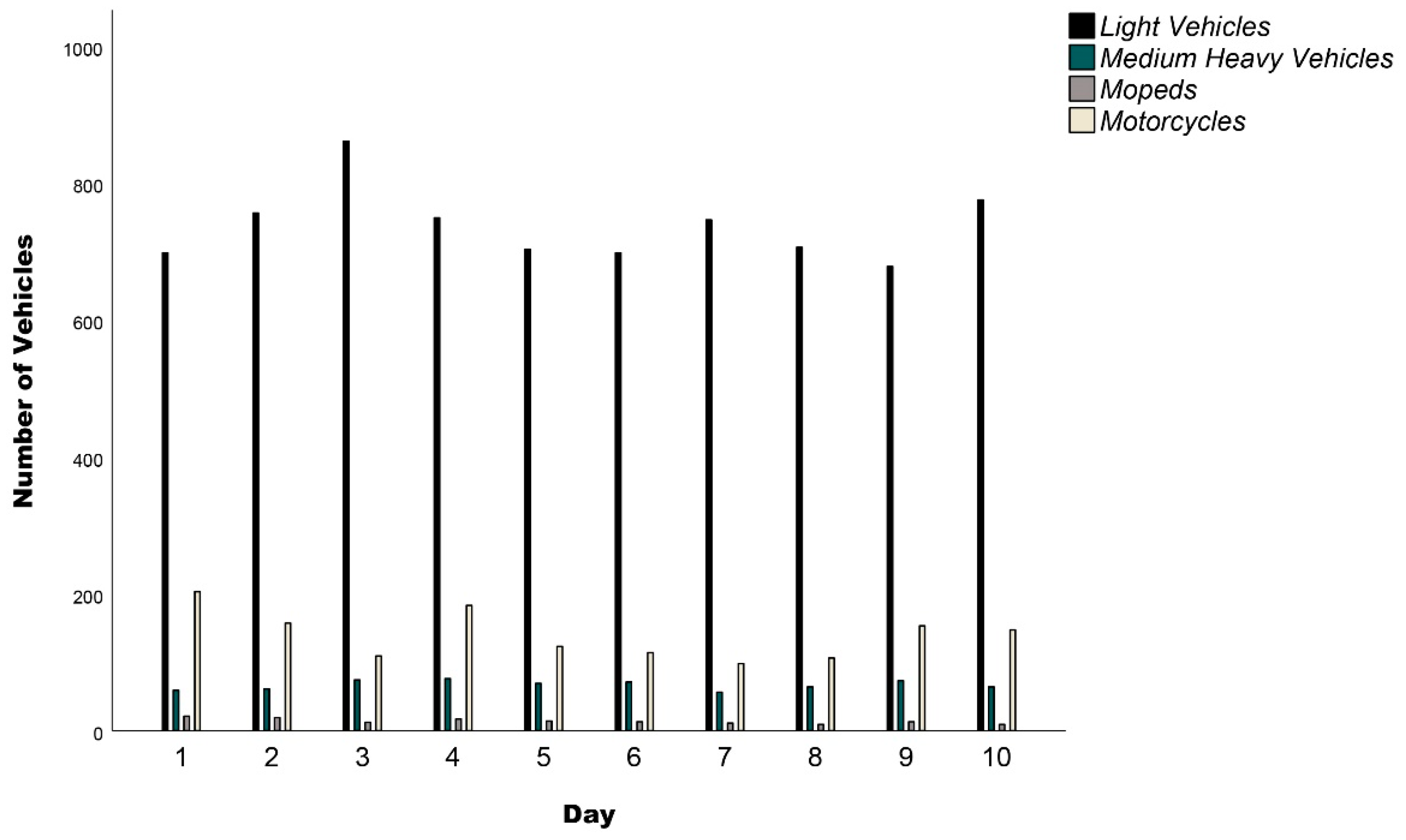 Ijerph 19 12290 g004