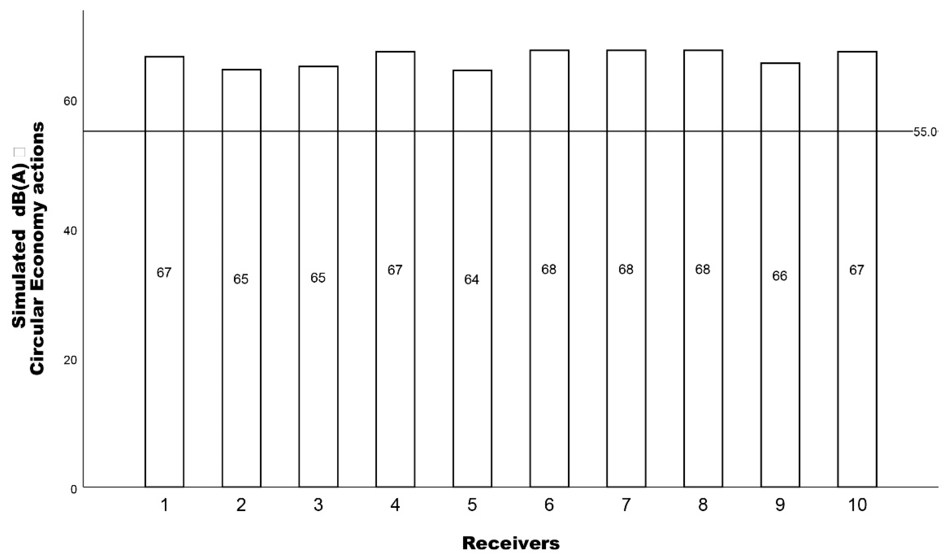 Ijerph 19 12290 g007