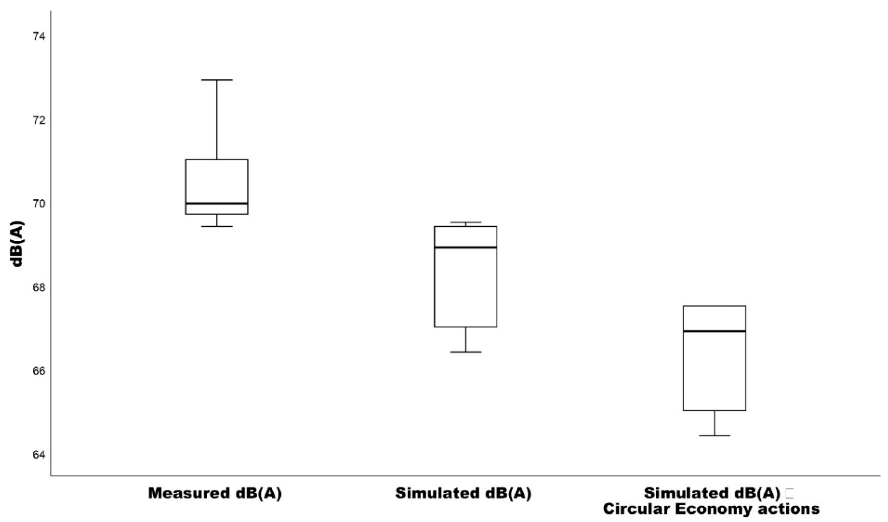 Ijerph 19 12290 g008