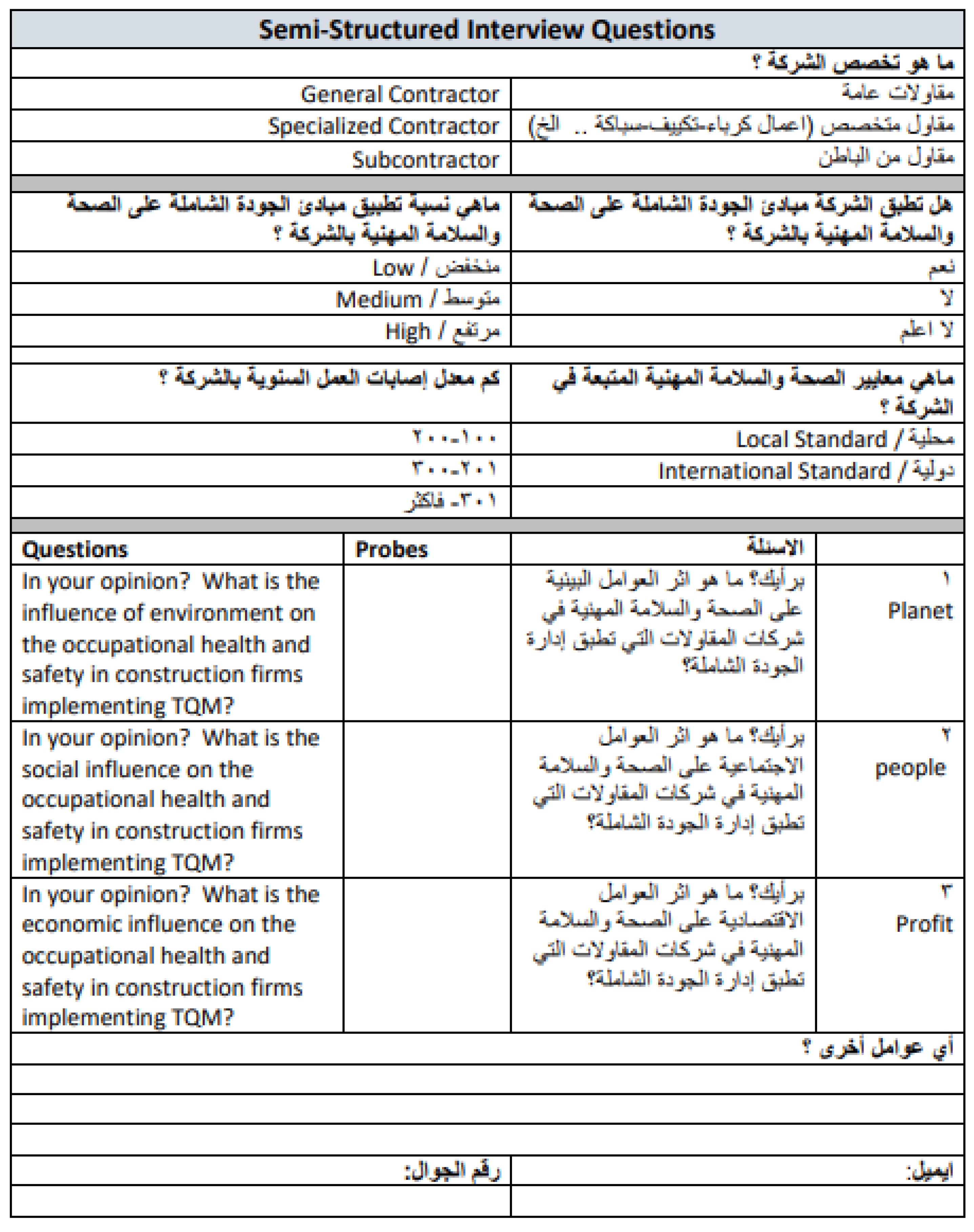 Ijerph 19 12299 g0a1