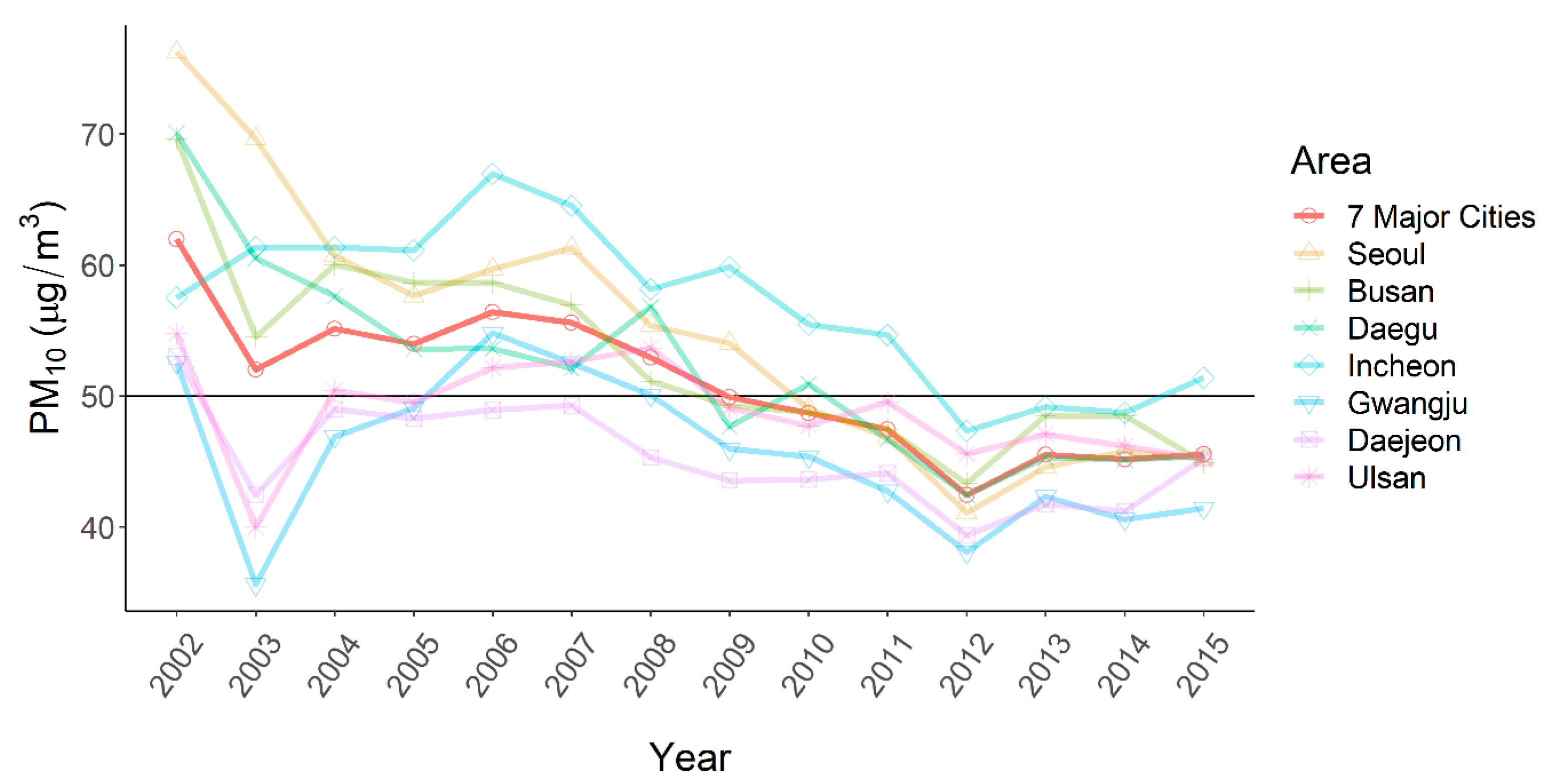 Ijerph 19 12316 g001 Ijerph 19 12316 g001