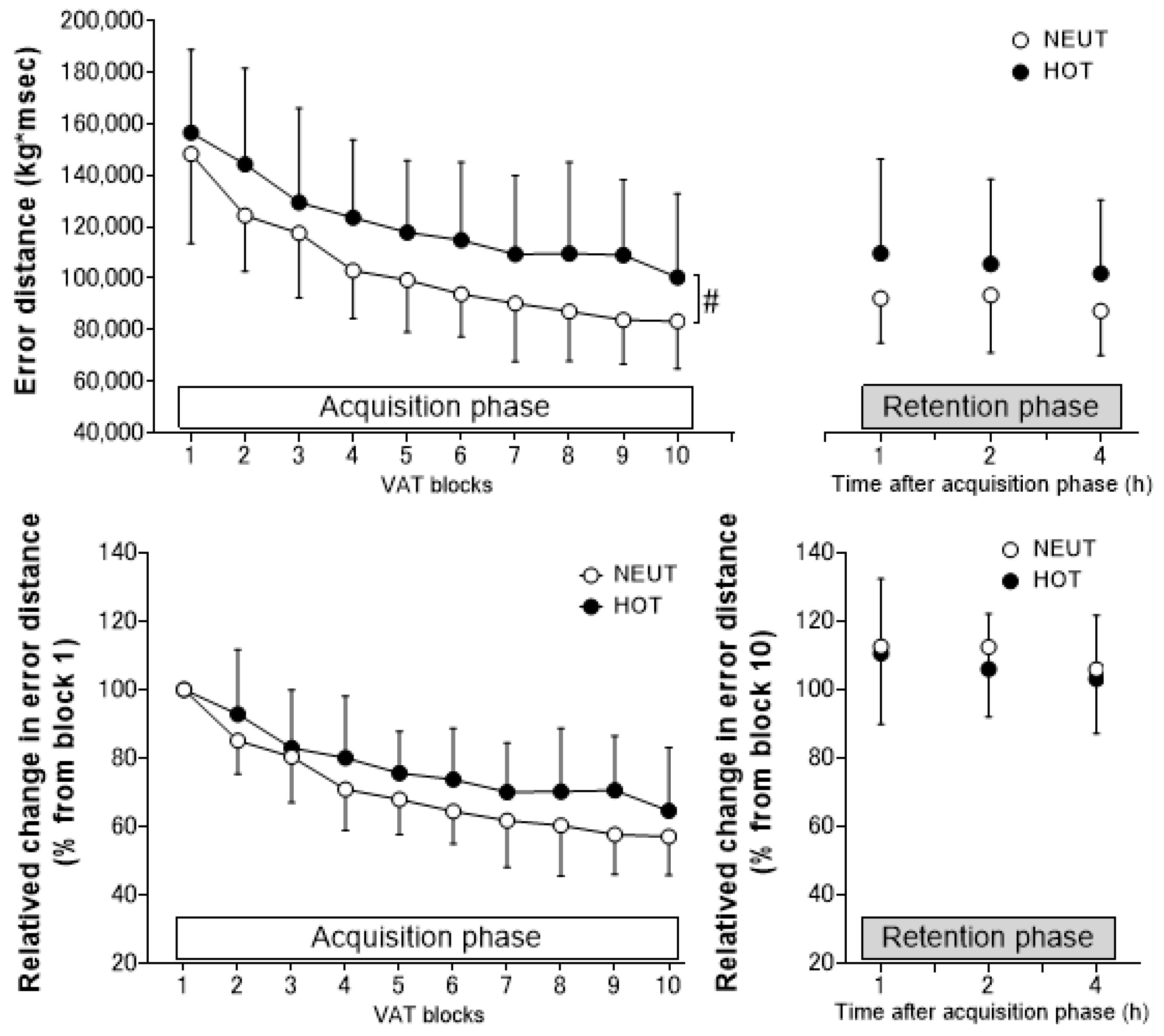 Ijerph 19 12328 g002