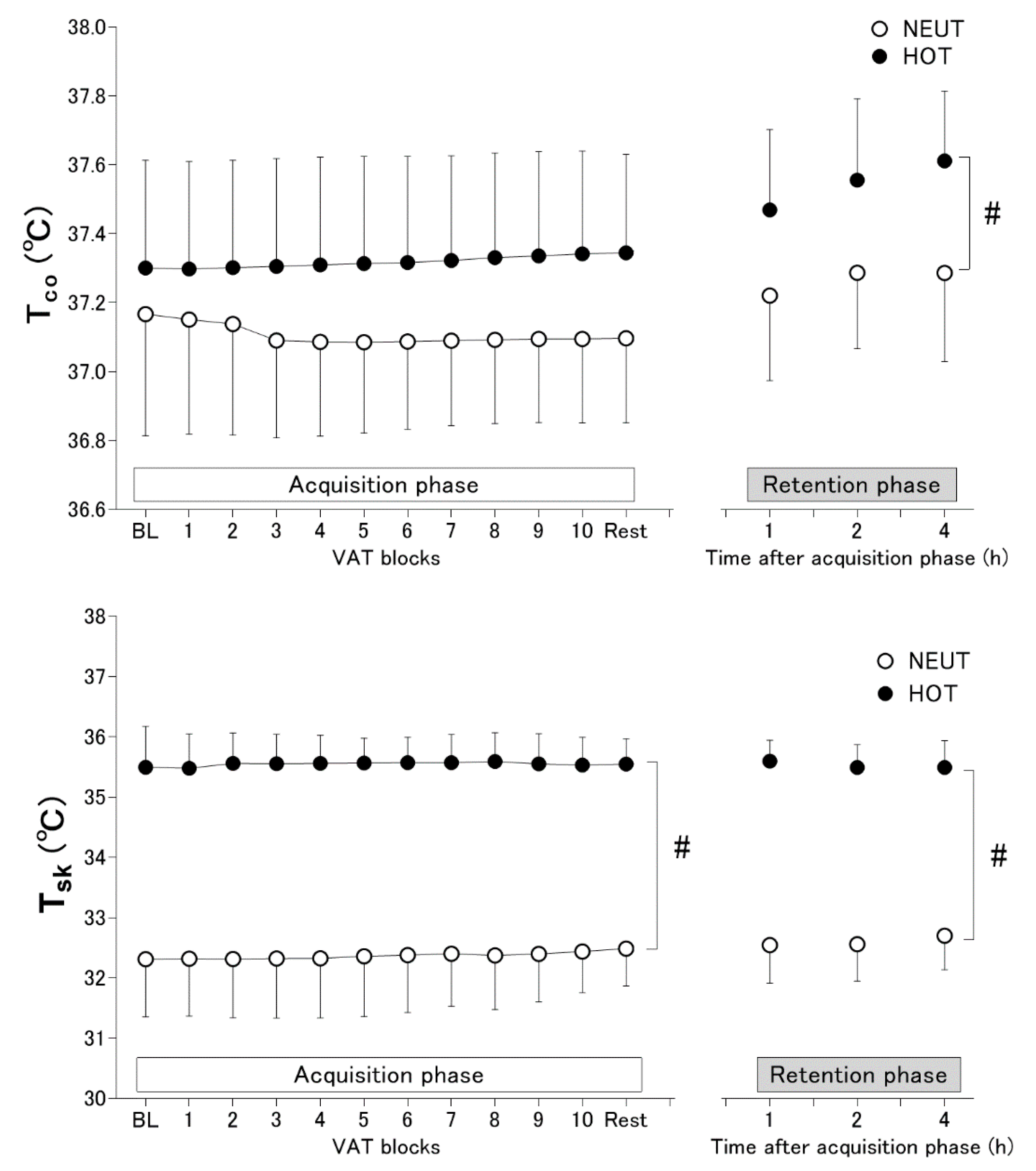 Ijerph 19 12328 g003