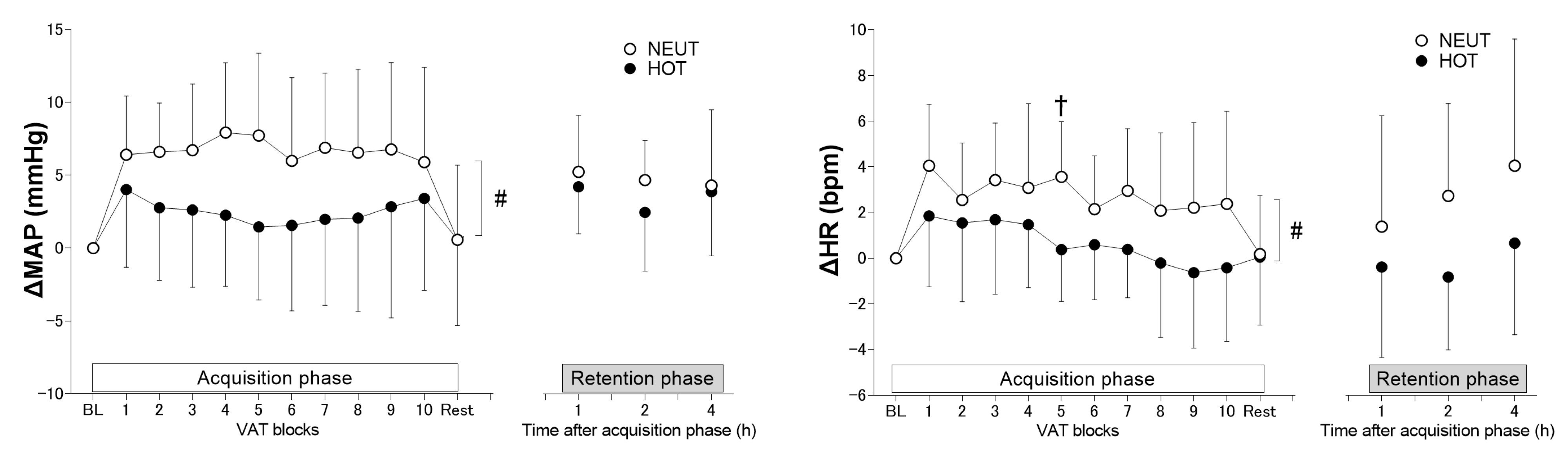 Ijerph 19 12328 g004