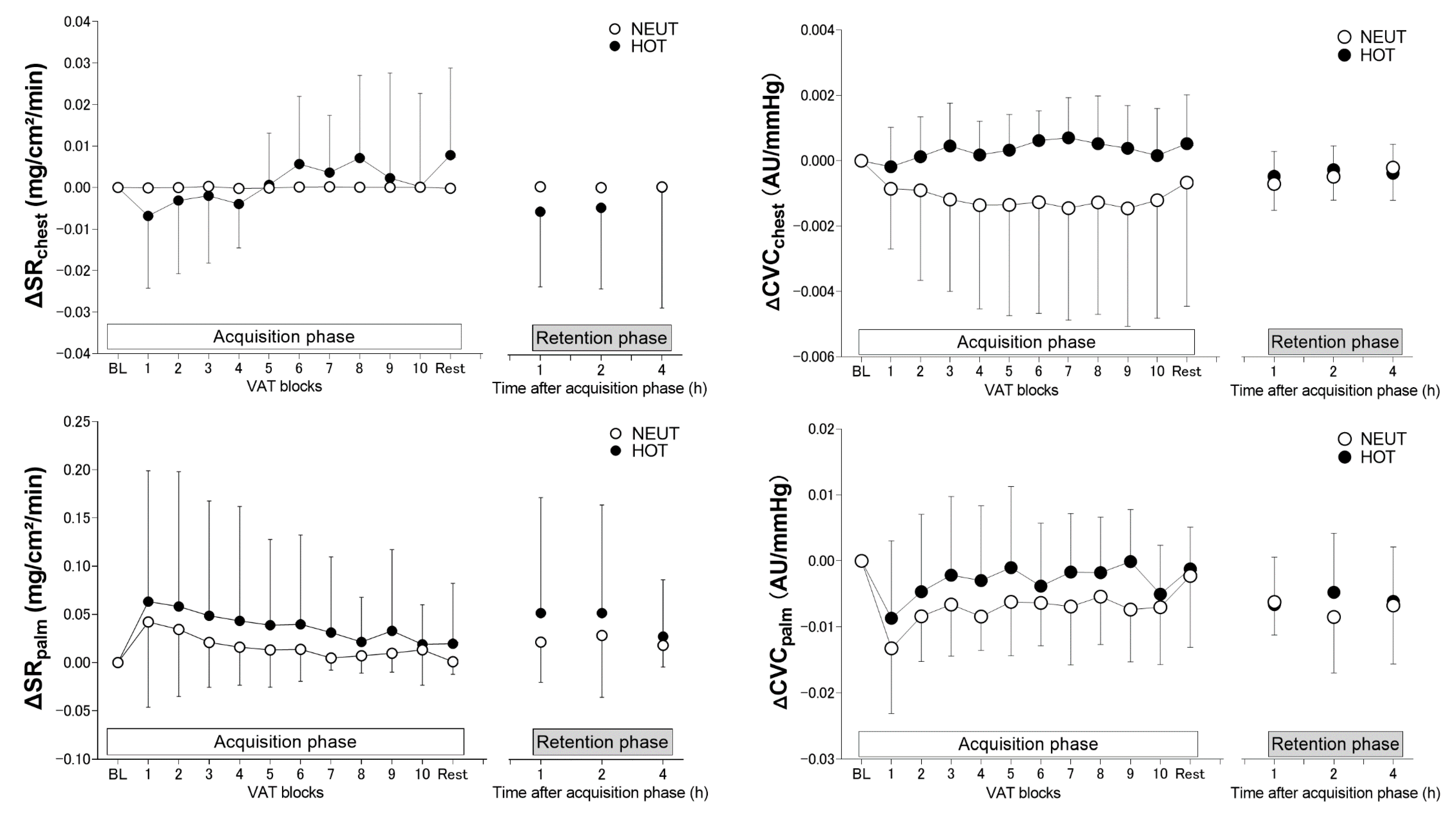 Ijerph 19 12328 g005