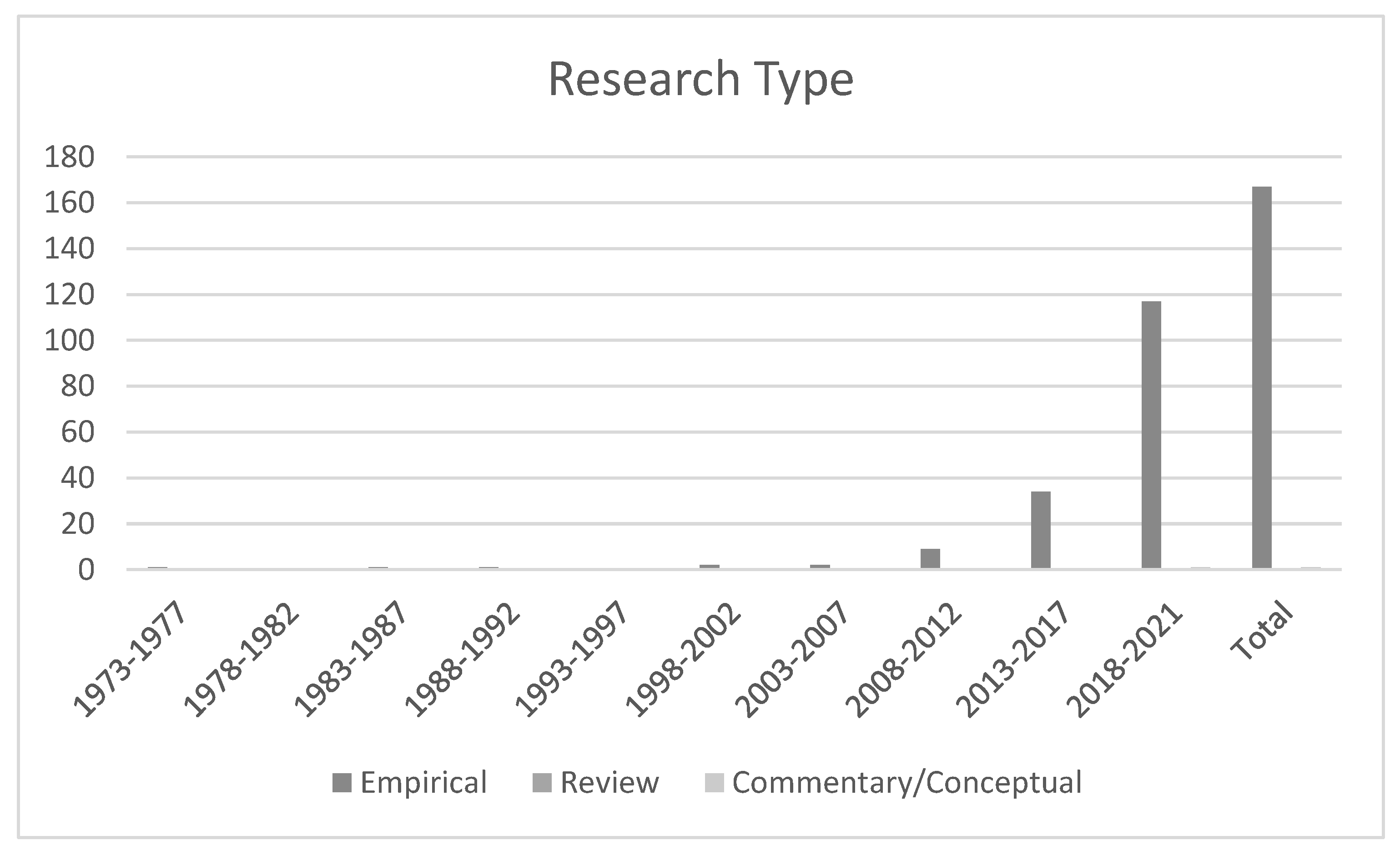 Ijerph 19 12342 g004