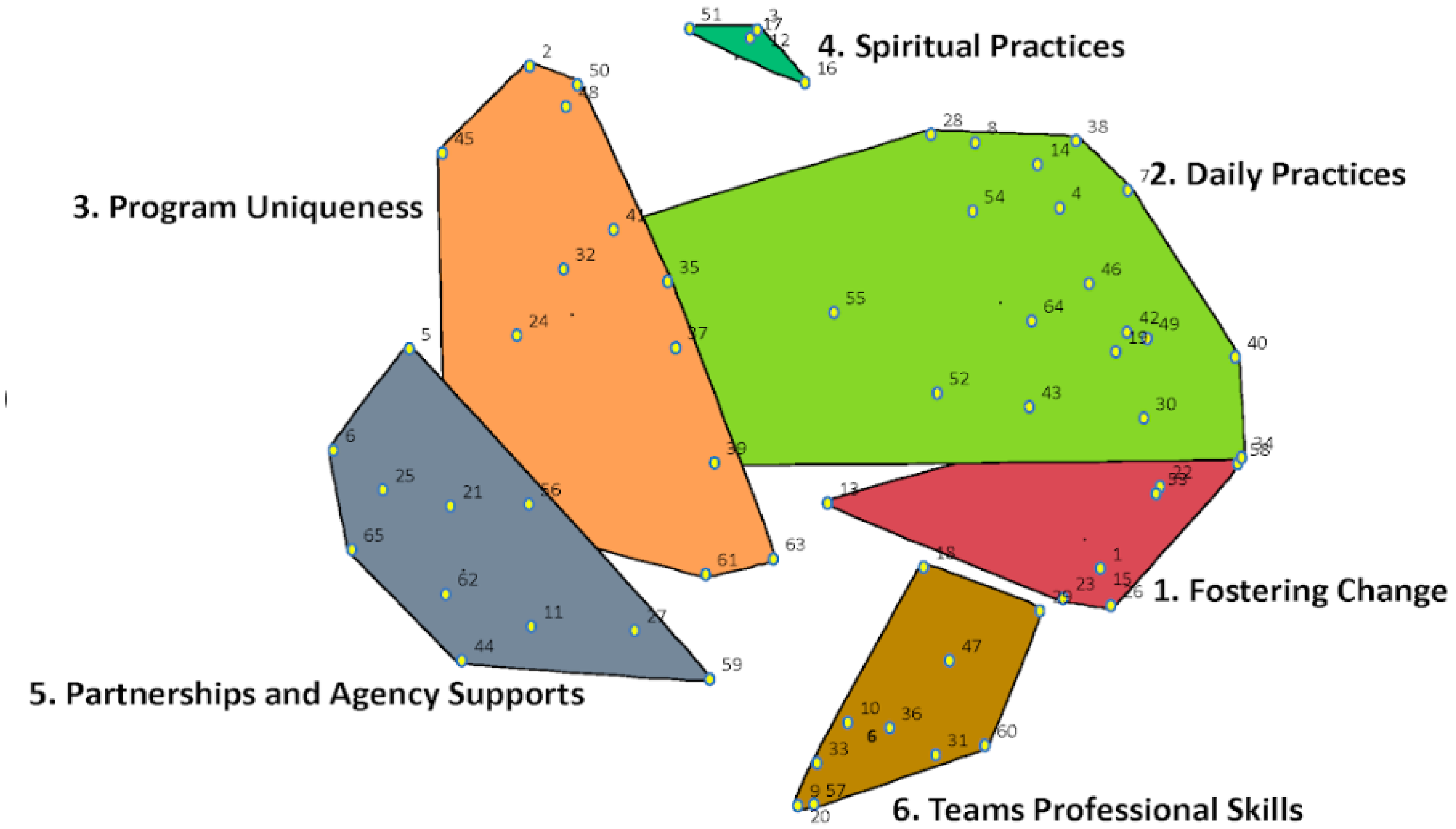 Ijerph 19 12374 g001