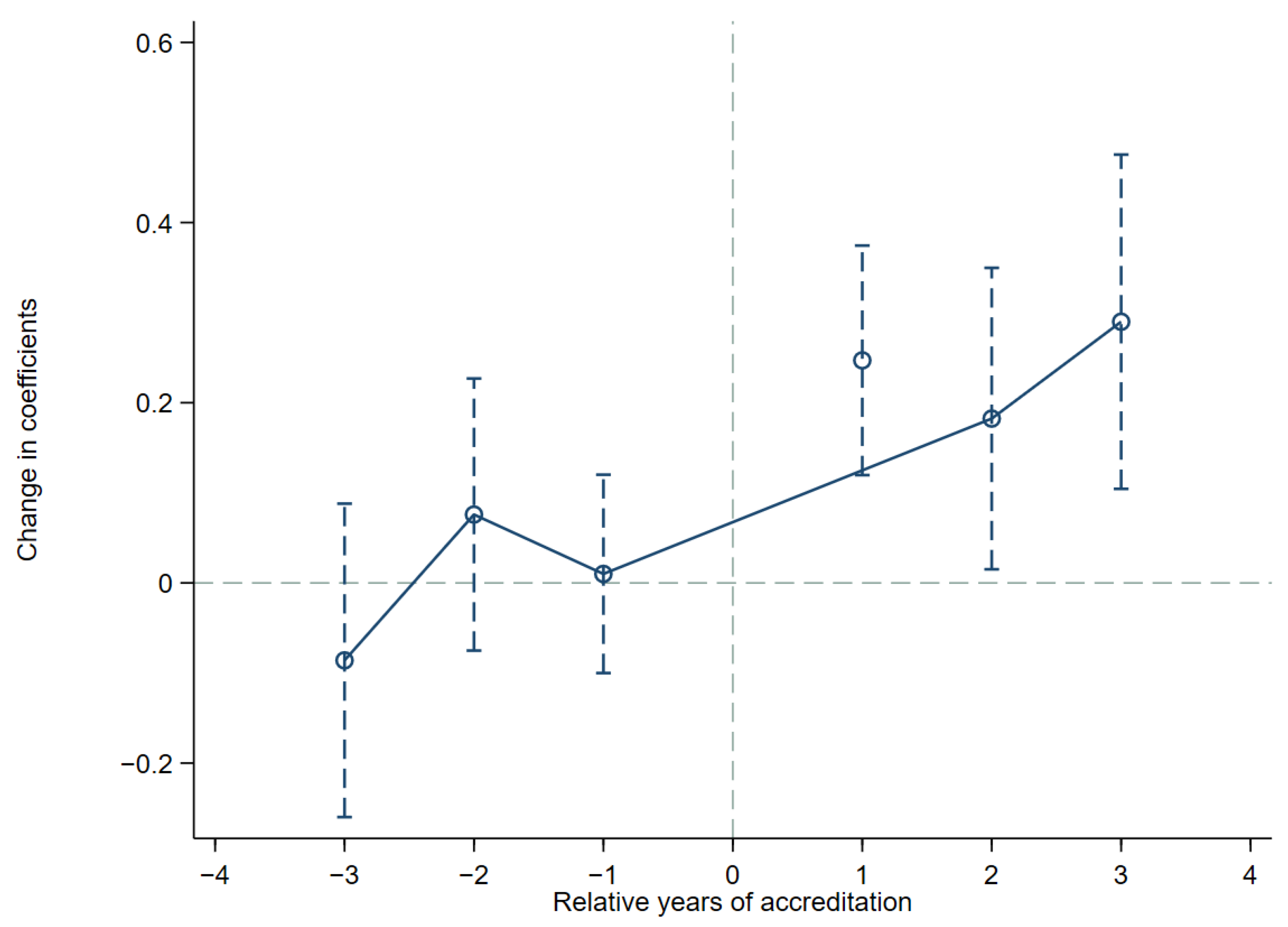 Ijerph 19 12379 g002