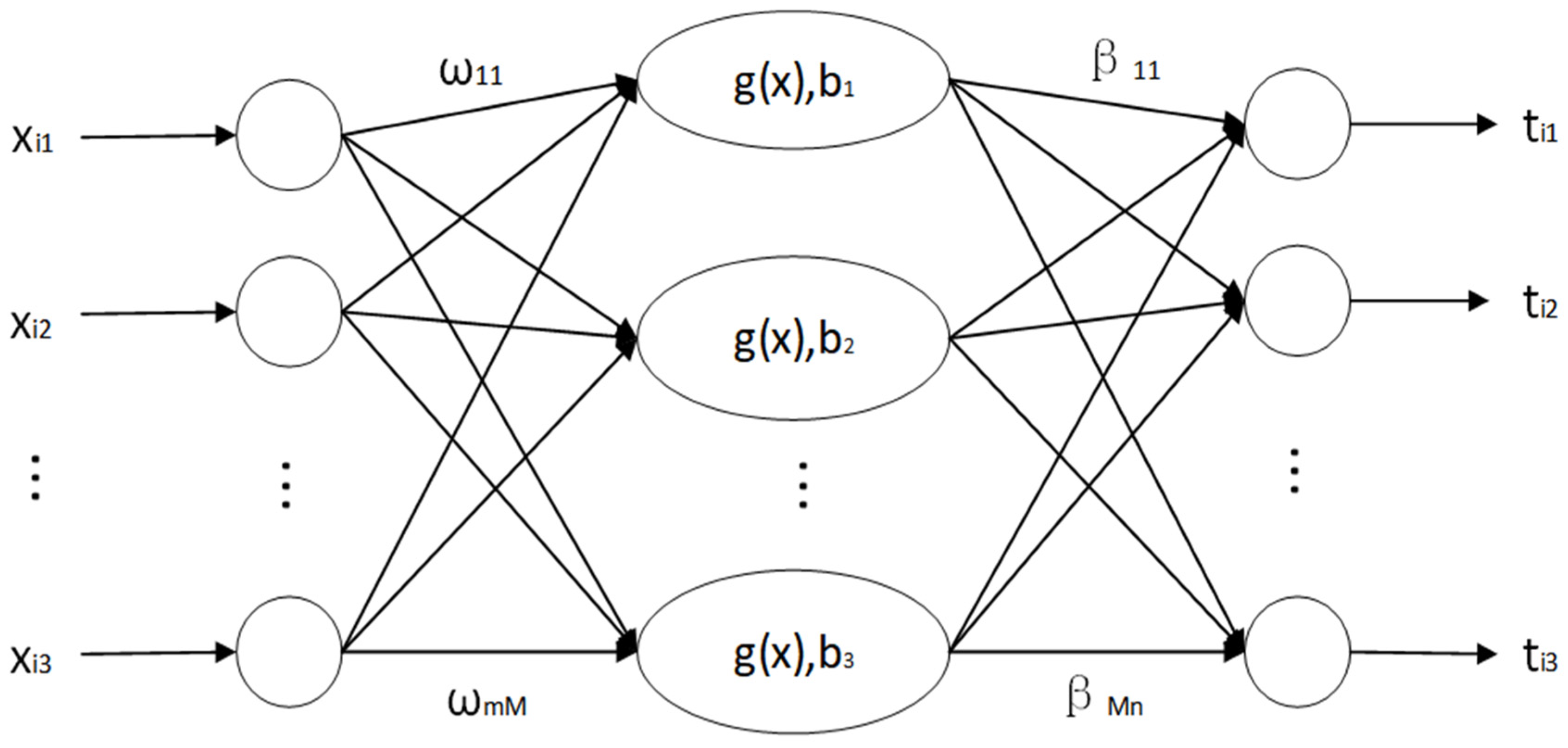 Ijerph 19 12382 g001