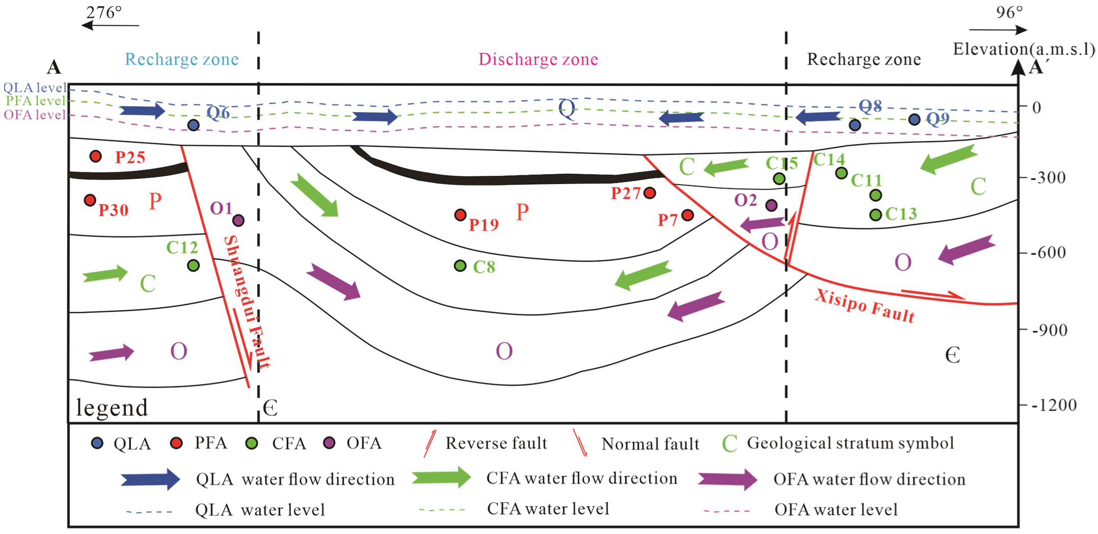Ijerph 19 12392 g002 550