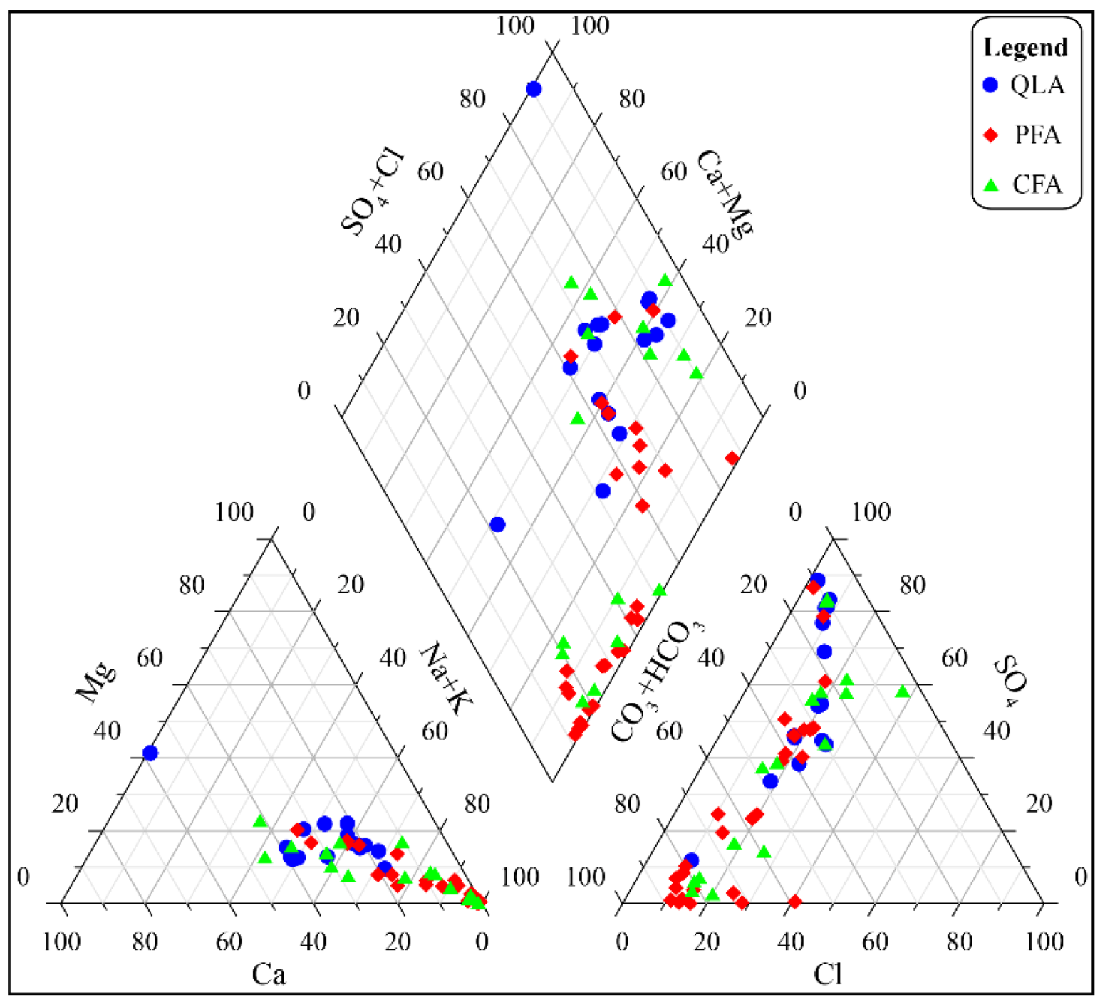 Ijerph 19 12392 g006 550