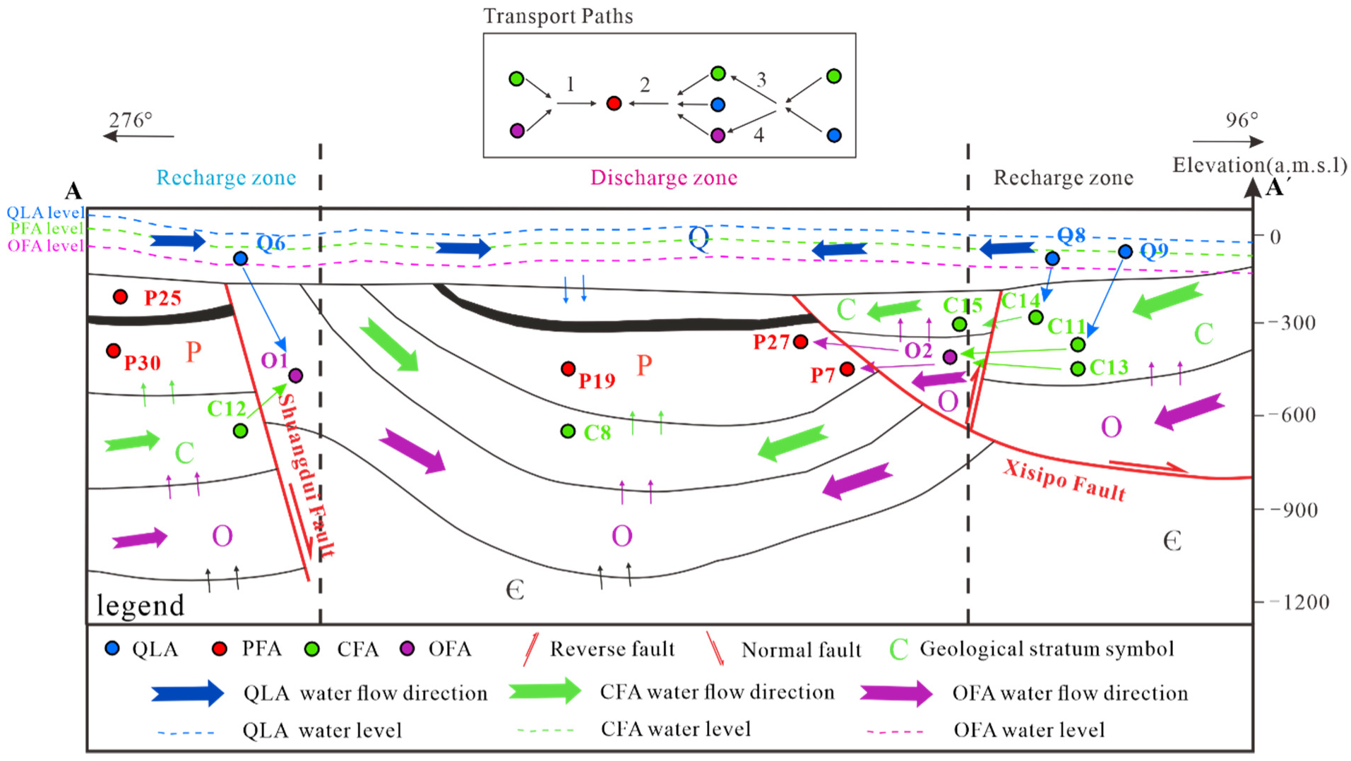 Ijerph 19 12392 g016 550