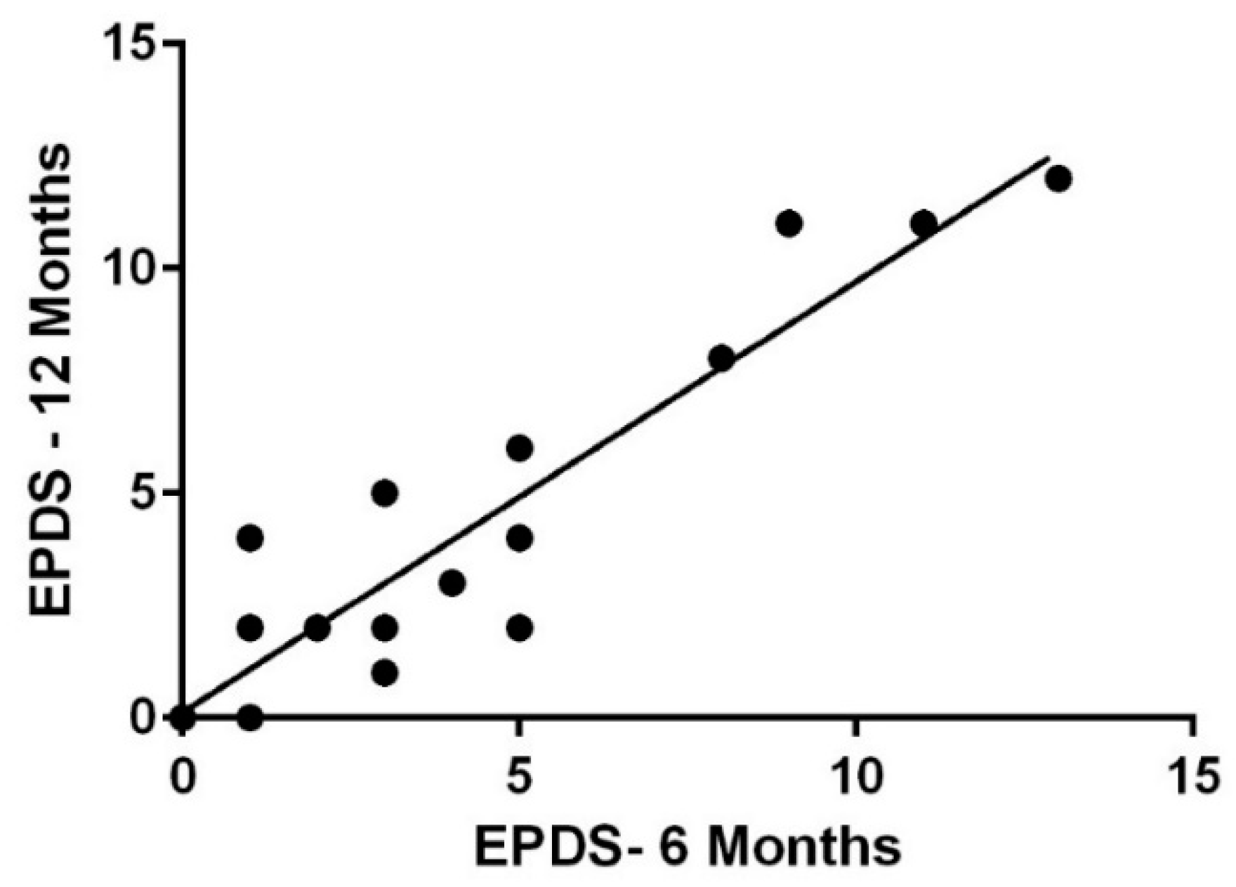Ijerph 19 12393 g001 Ijerph 19 12393 g001