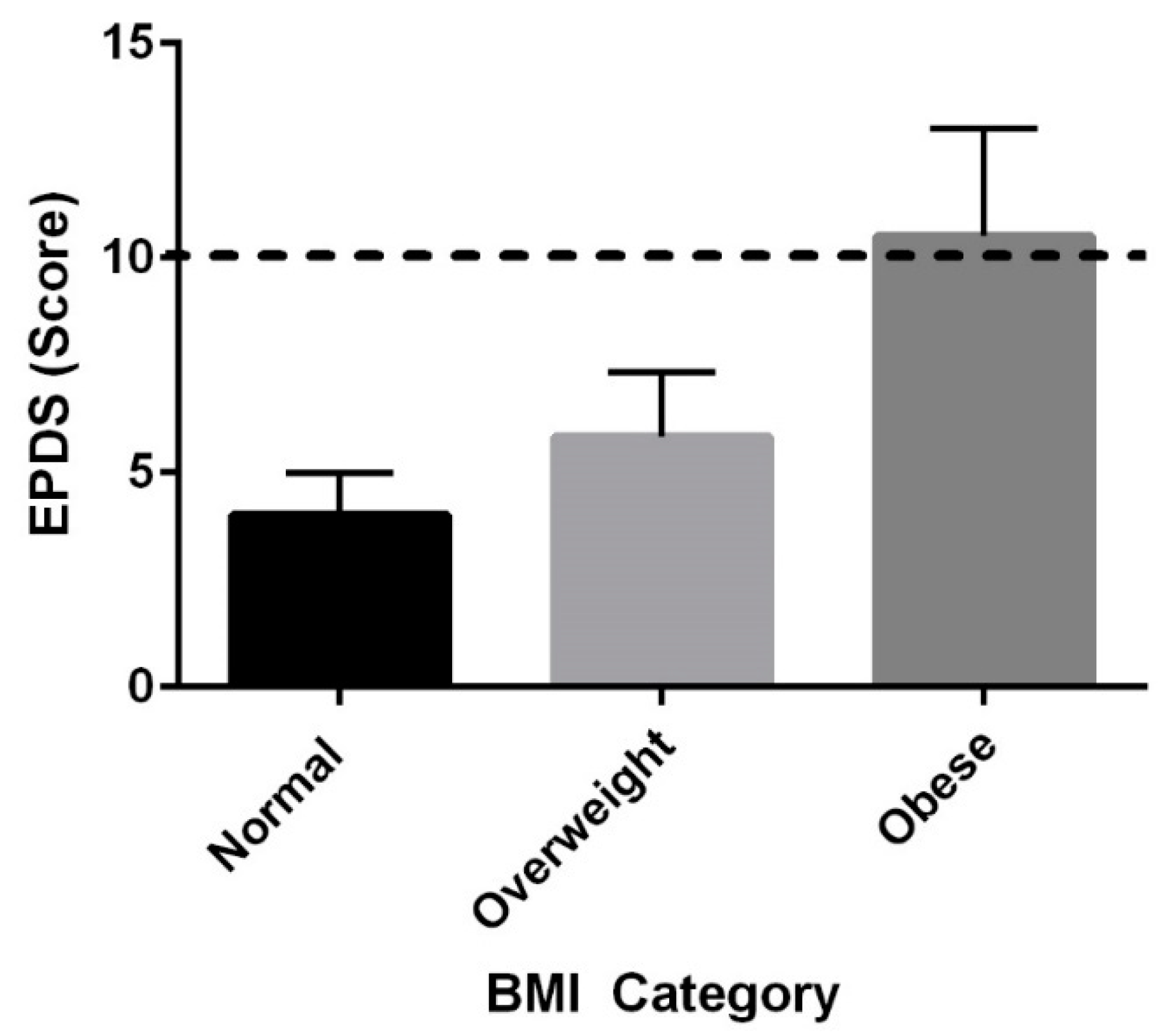 Ijerph 19 12393 g002 Ijerph 19 12393 g002